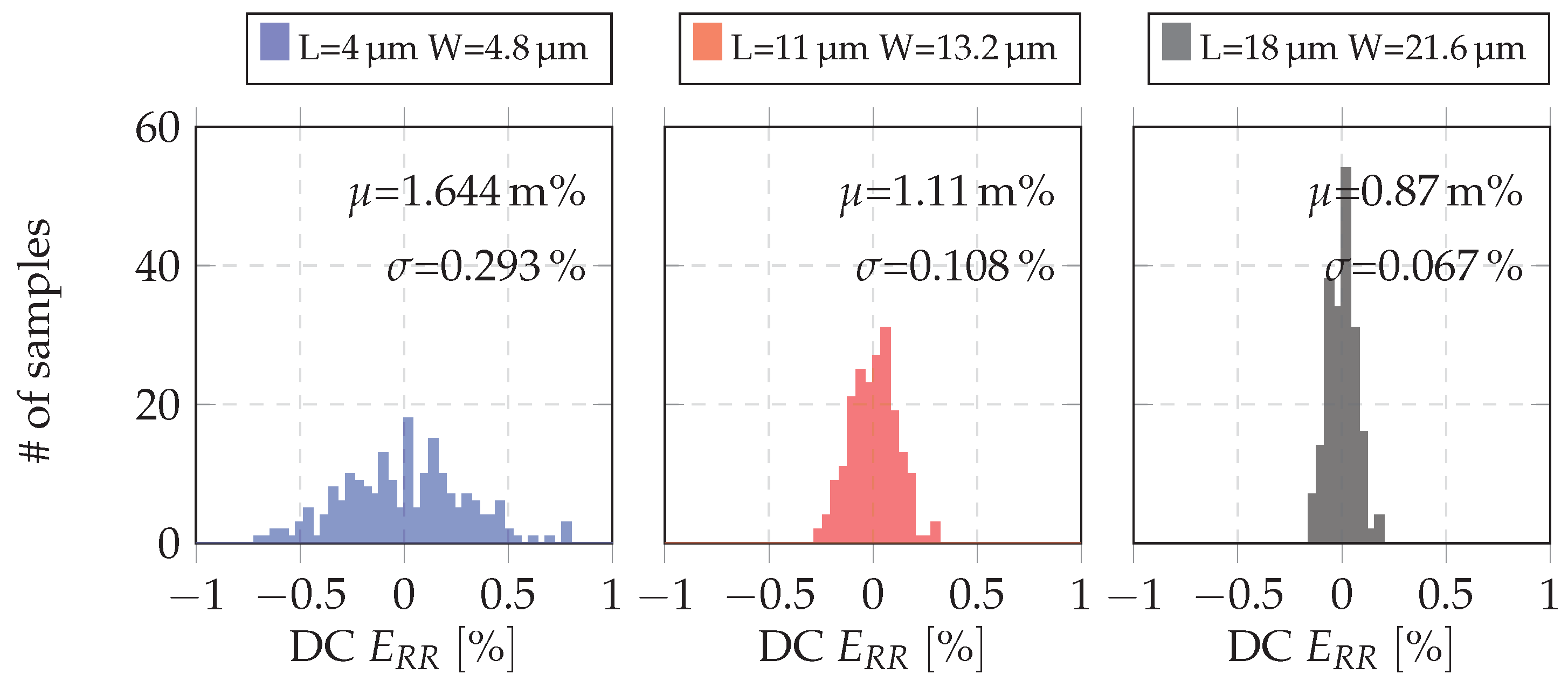 Electronics 13 01556 g009