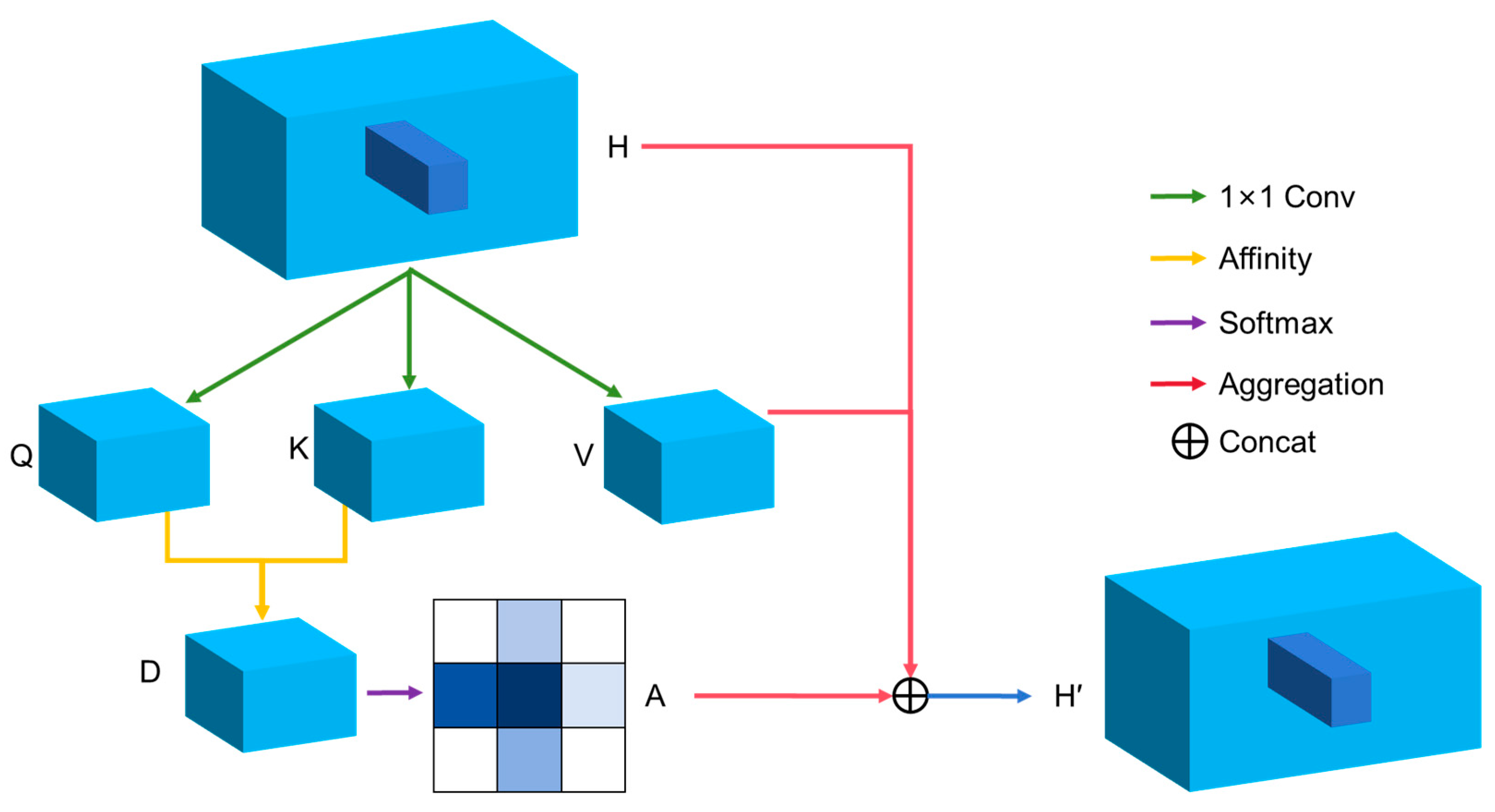 Electronics 13 01557 g004