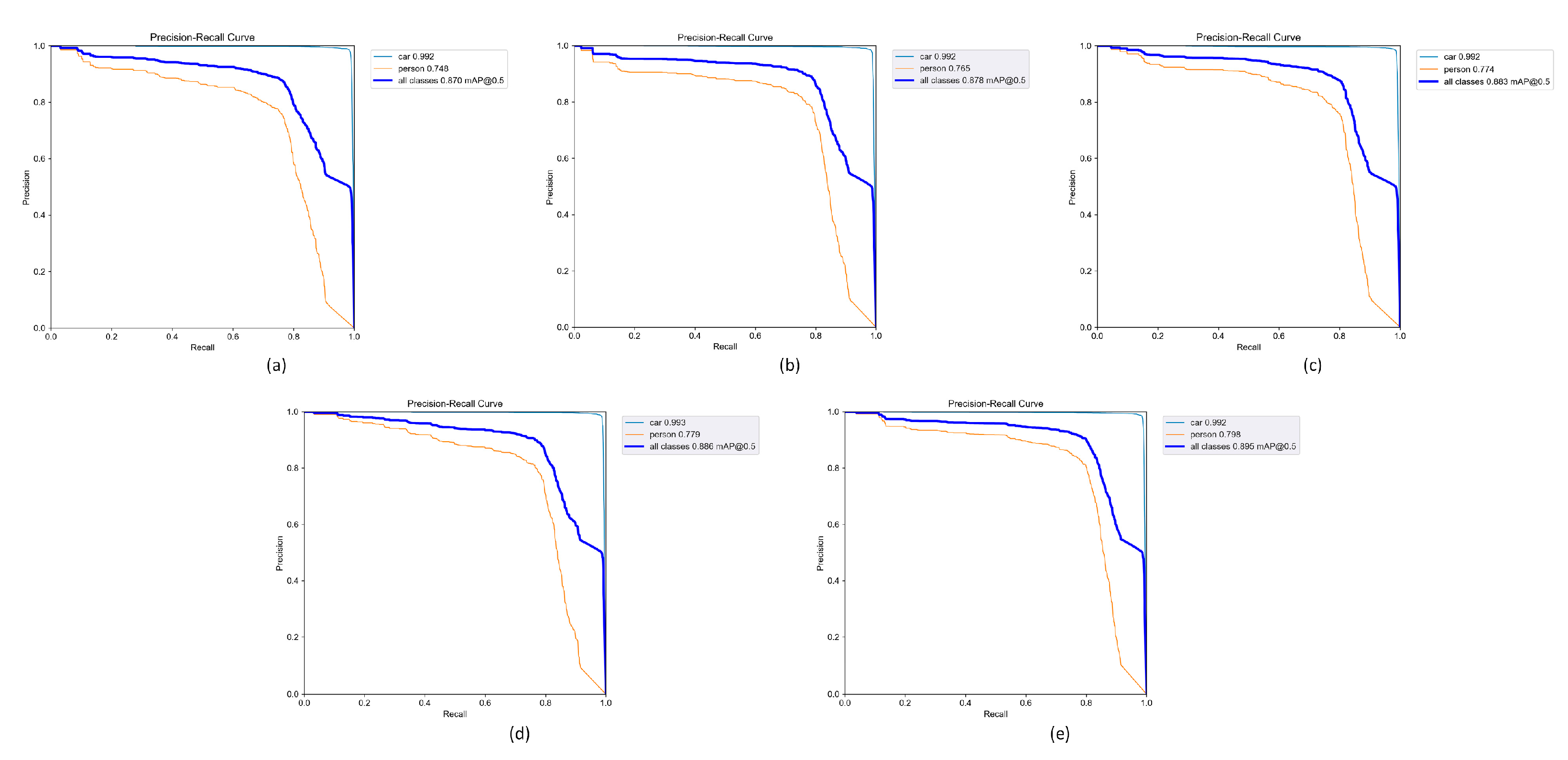 Electronics 13 01557 g009