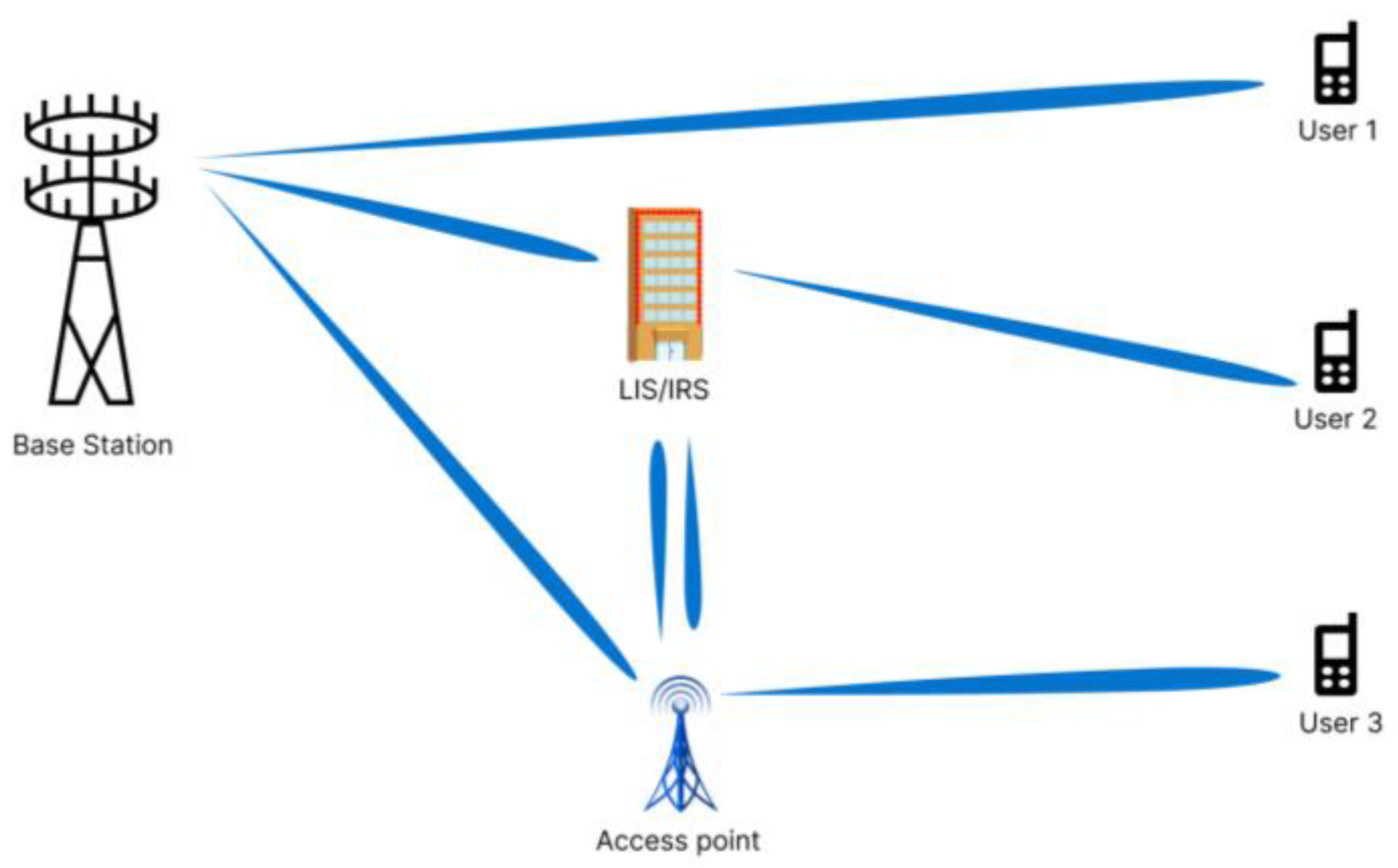Electronics 13 01560 g003