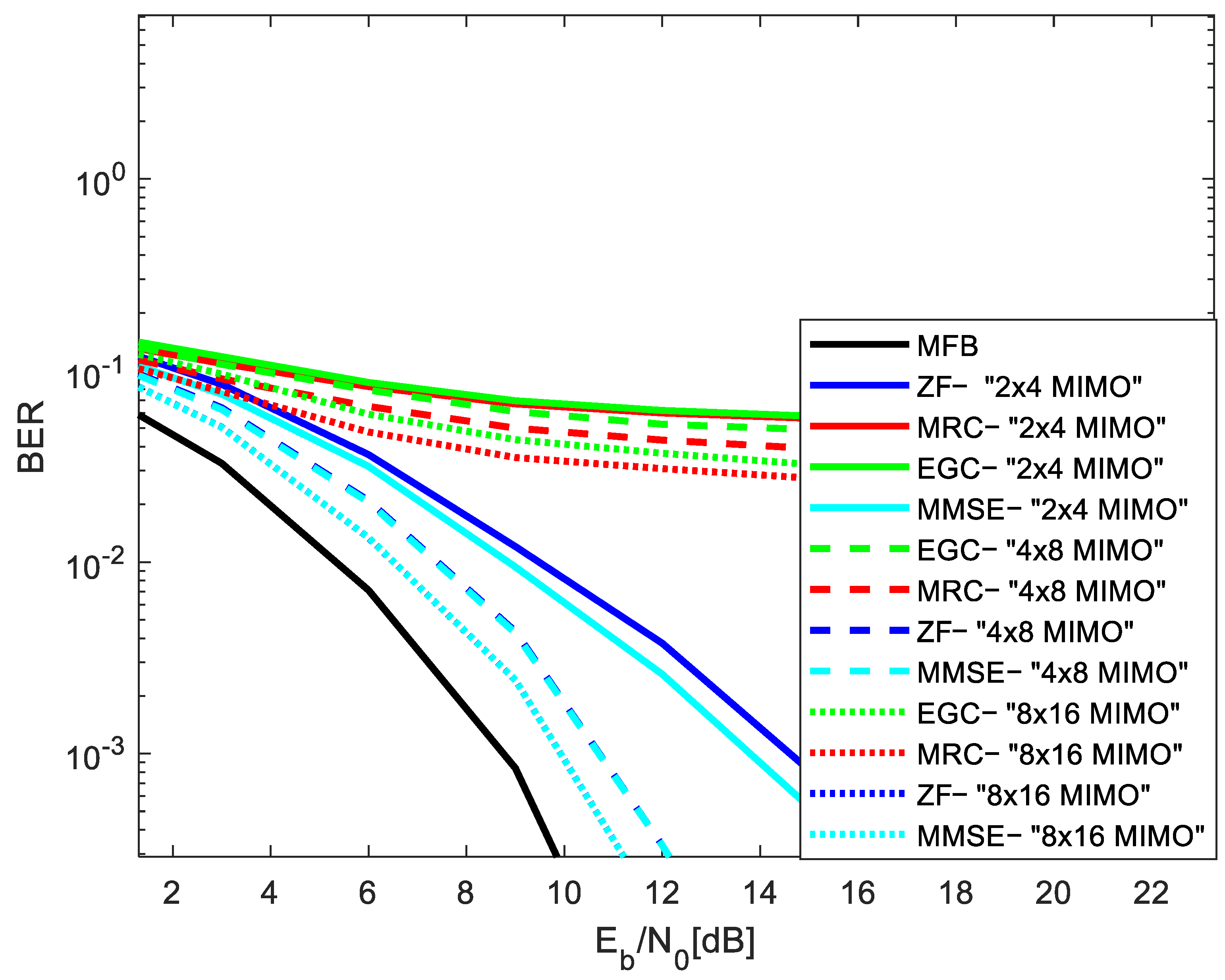 Electronics 13 01560 g004