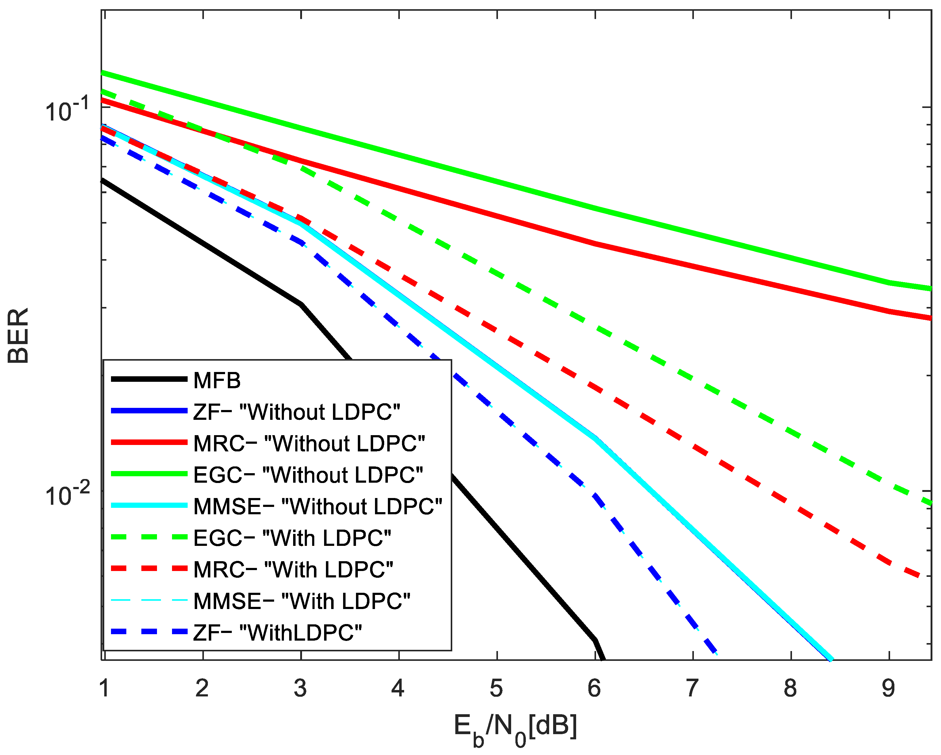 Electronics 13 01560 g008
