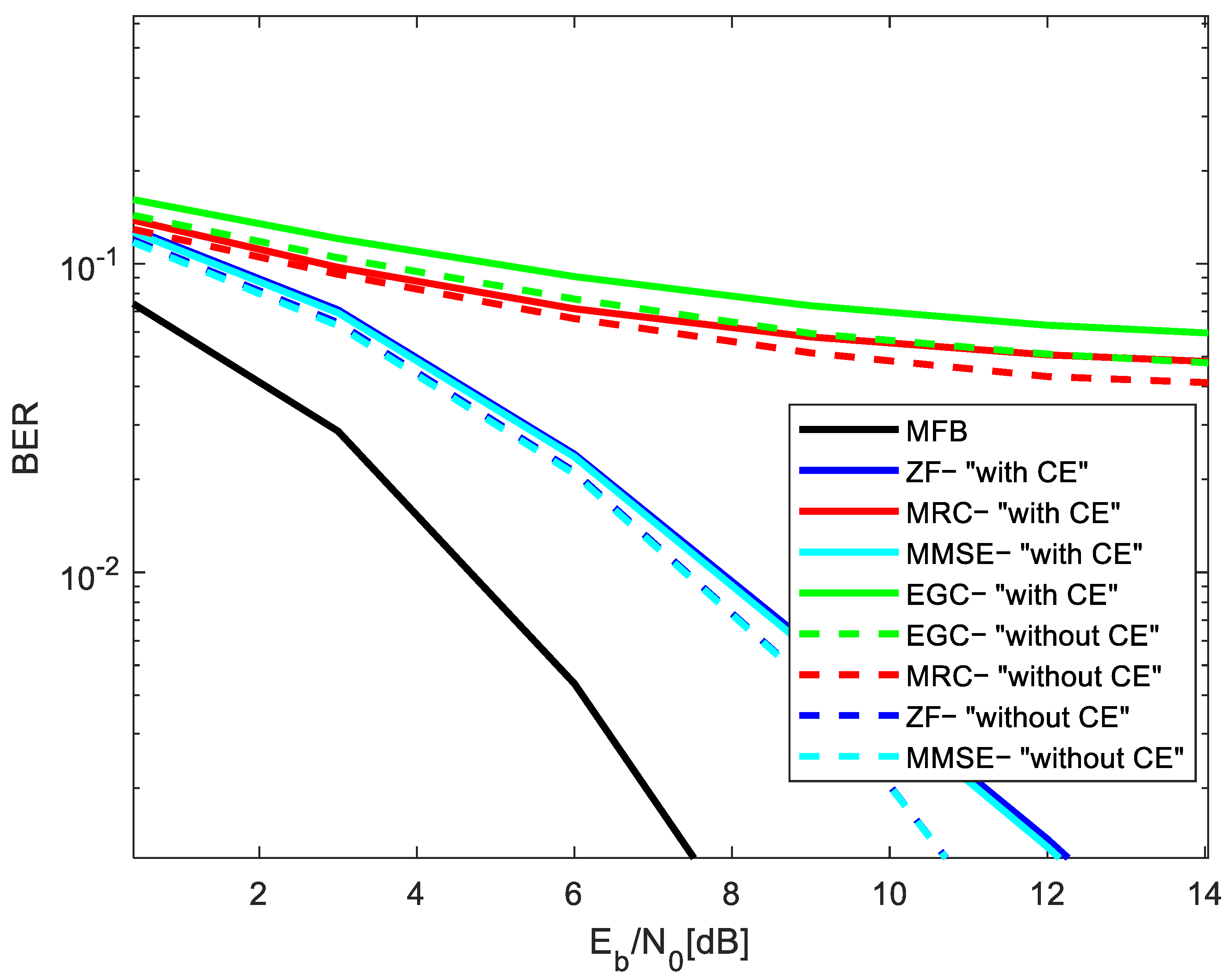 Electronics 13 01560 g009