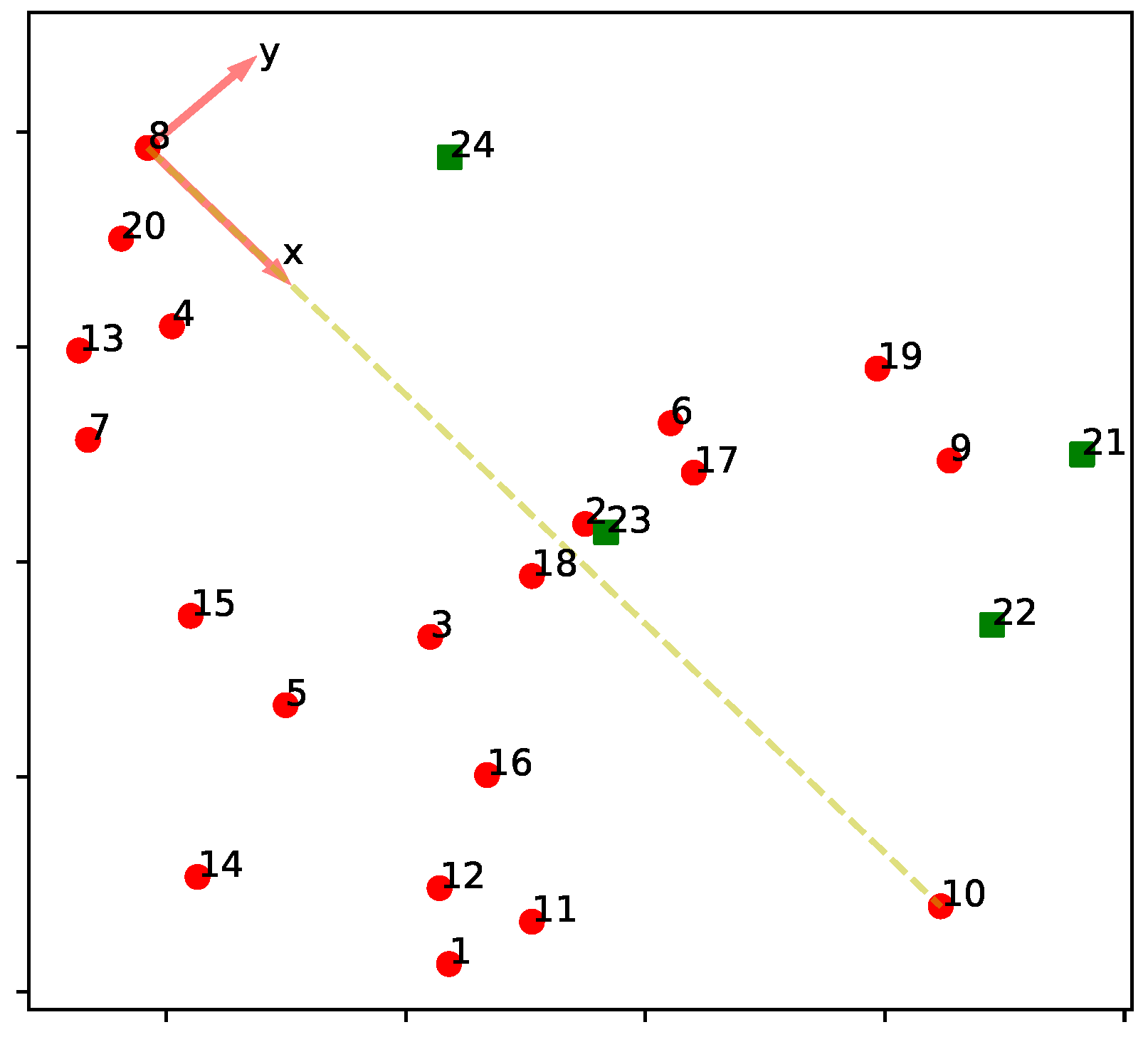 Electronics 13 01561 g004