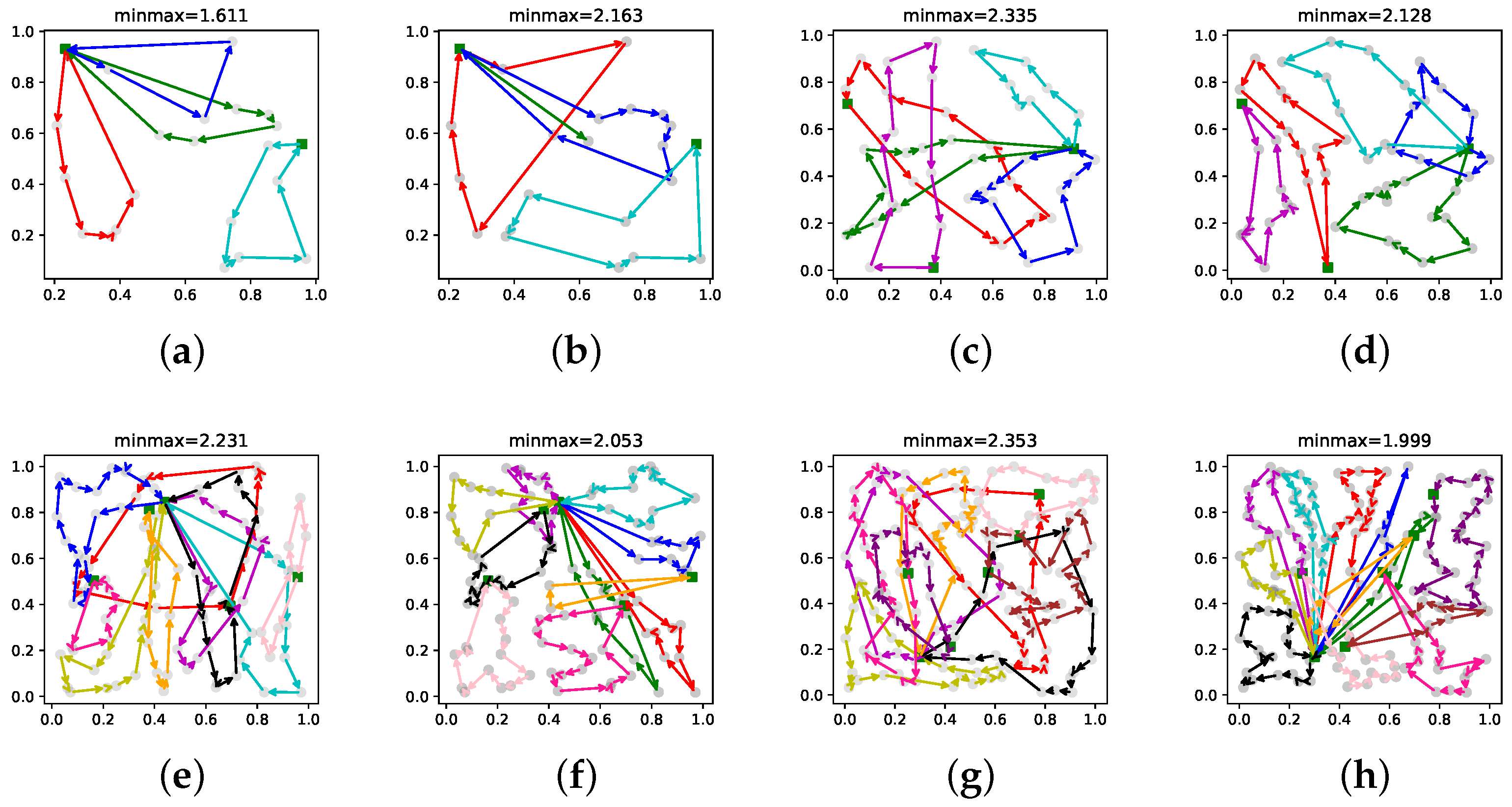 Electronics 13 01561 g009