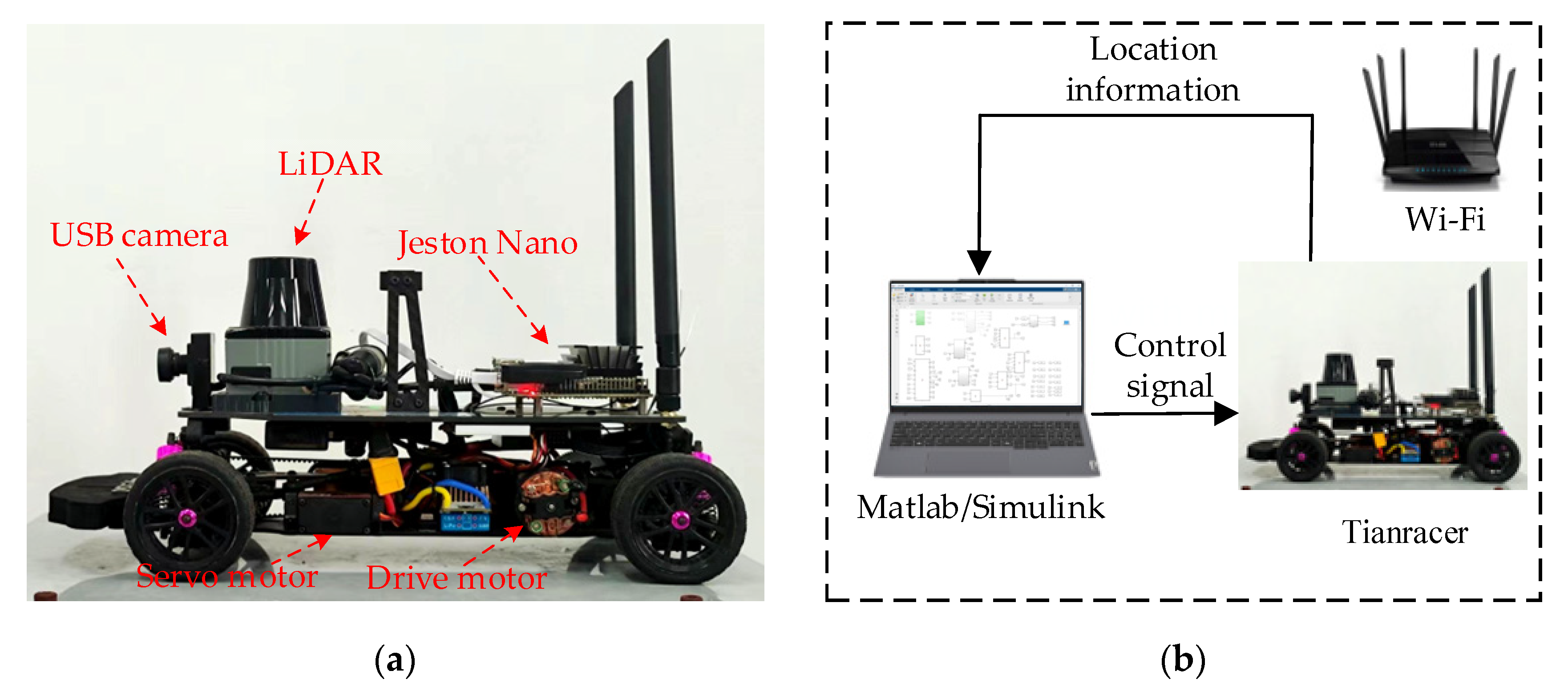 Electronics 13 01563 g007