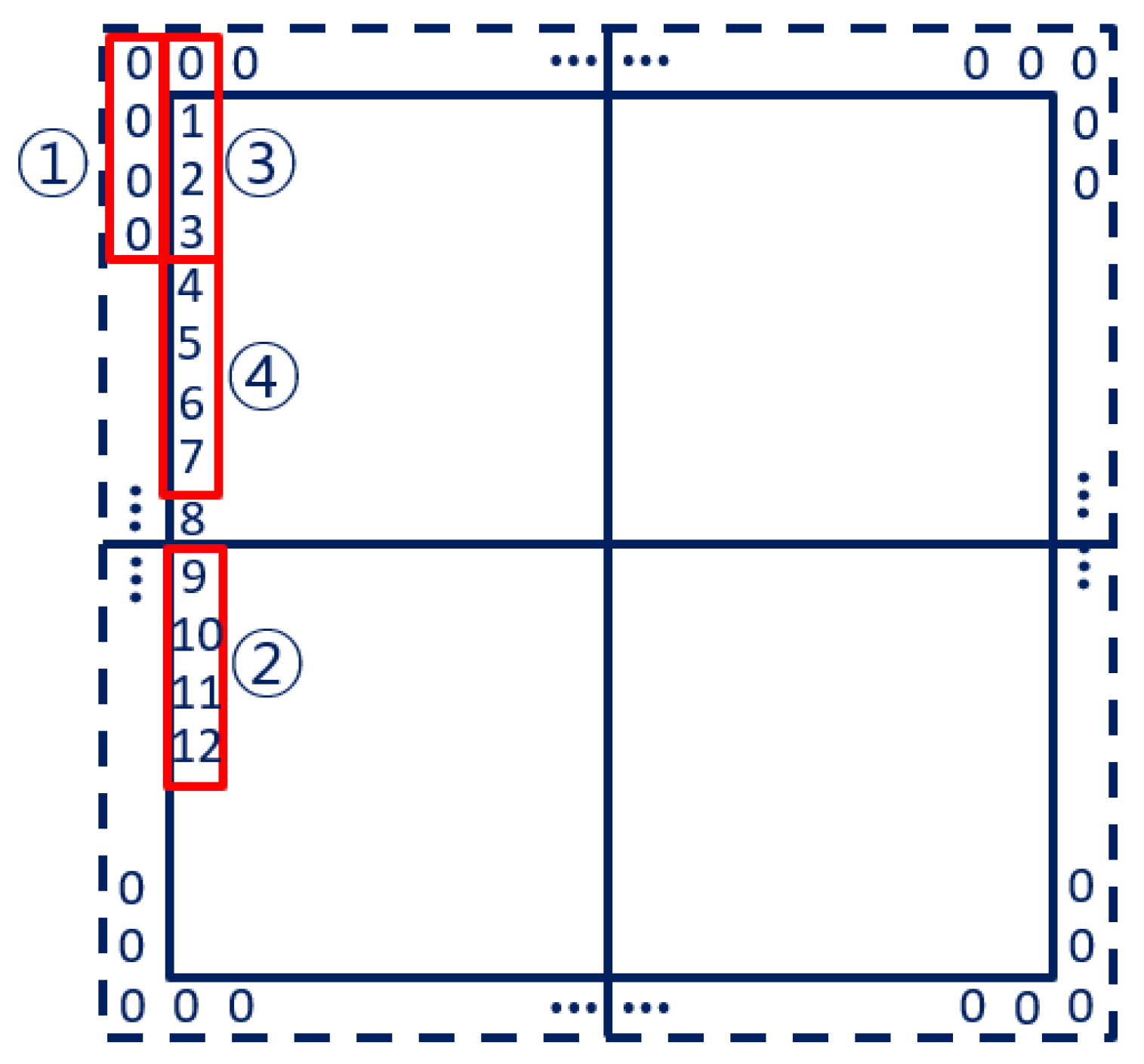 Electronics 13 01564 g013
