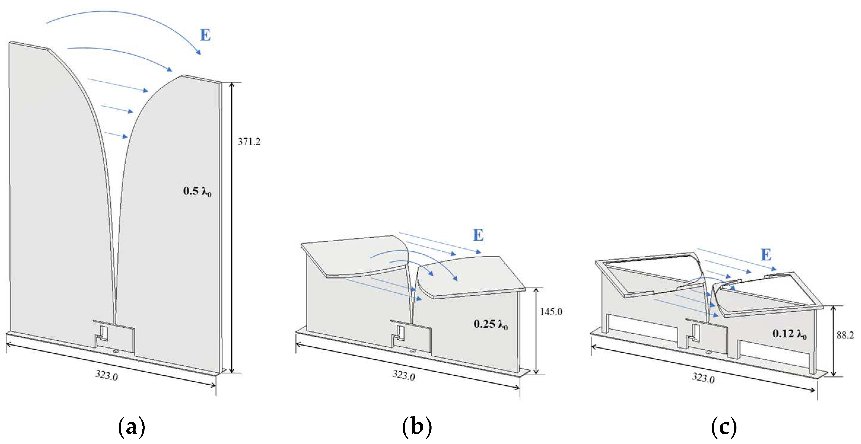 Electronics 13 01565 g002