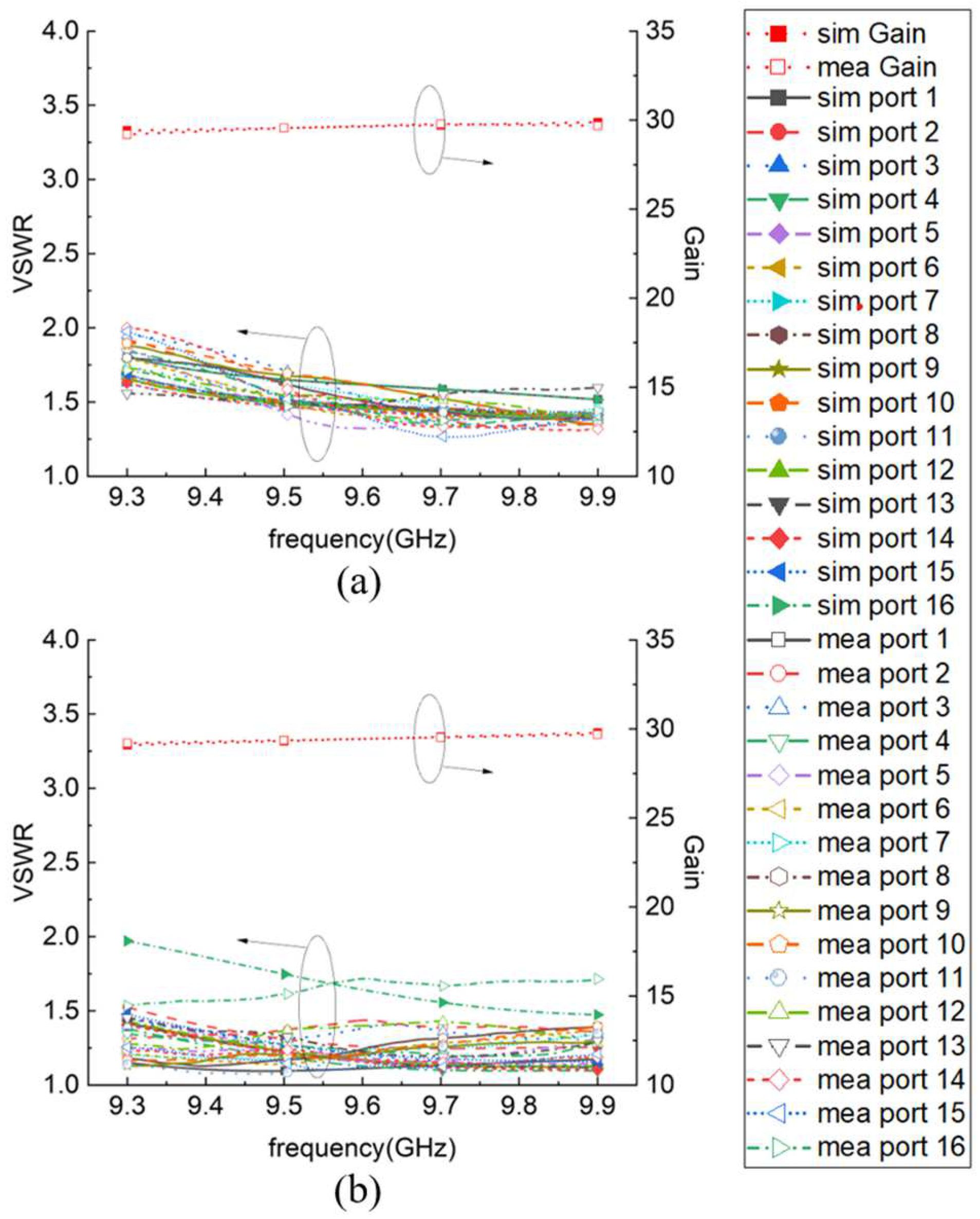 Electronics 13 01565 g012