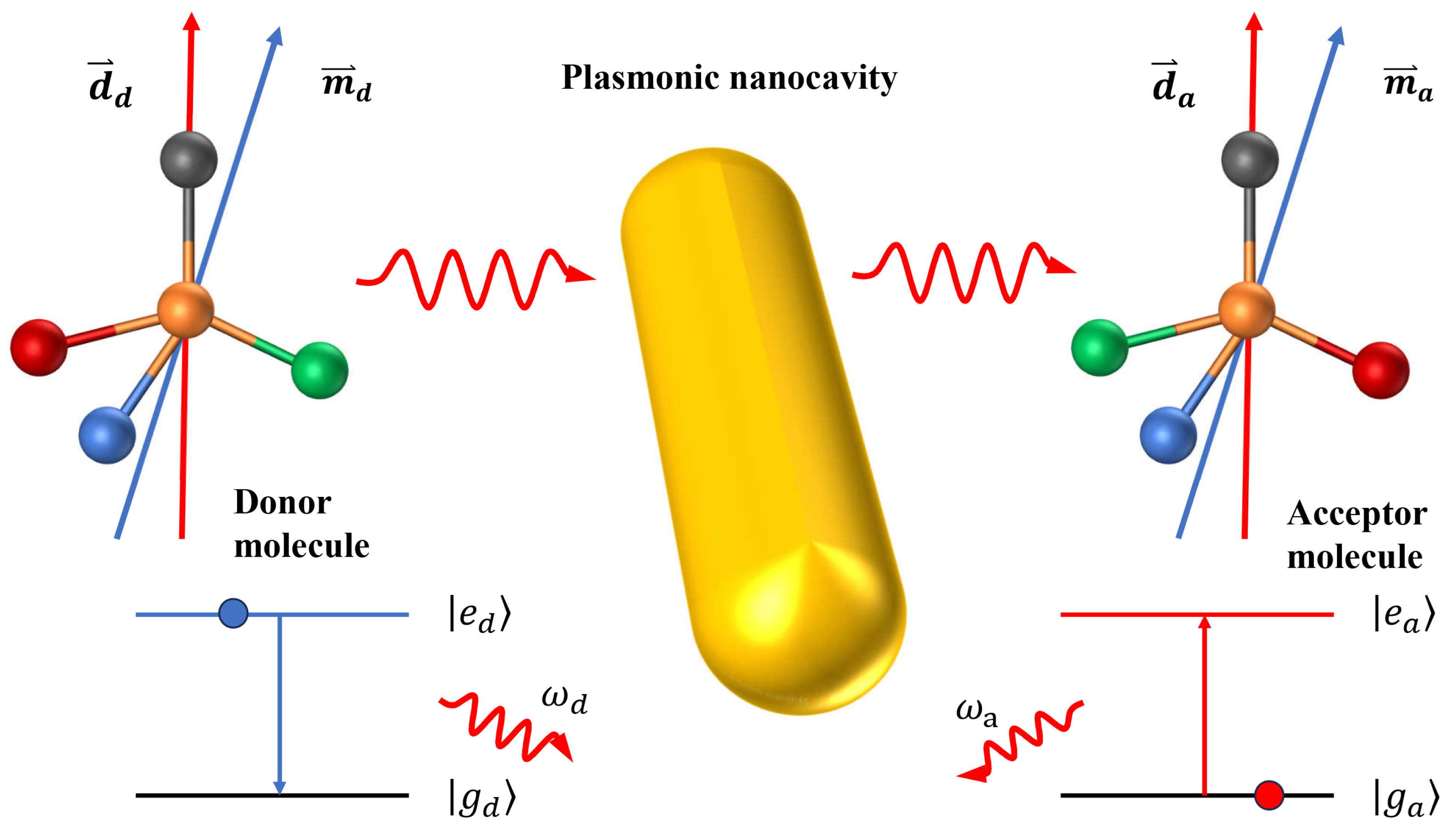 Electronics 13 01566 g001