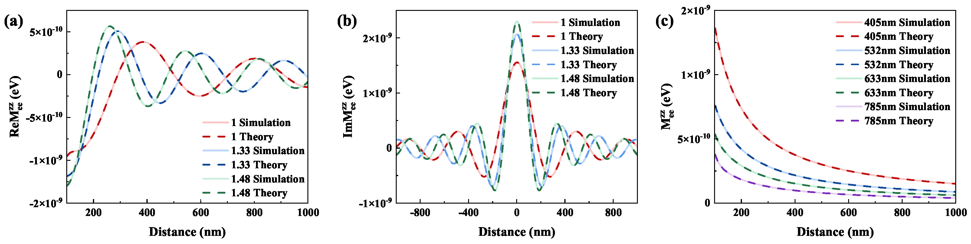 Electronics 13 01566 g002
