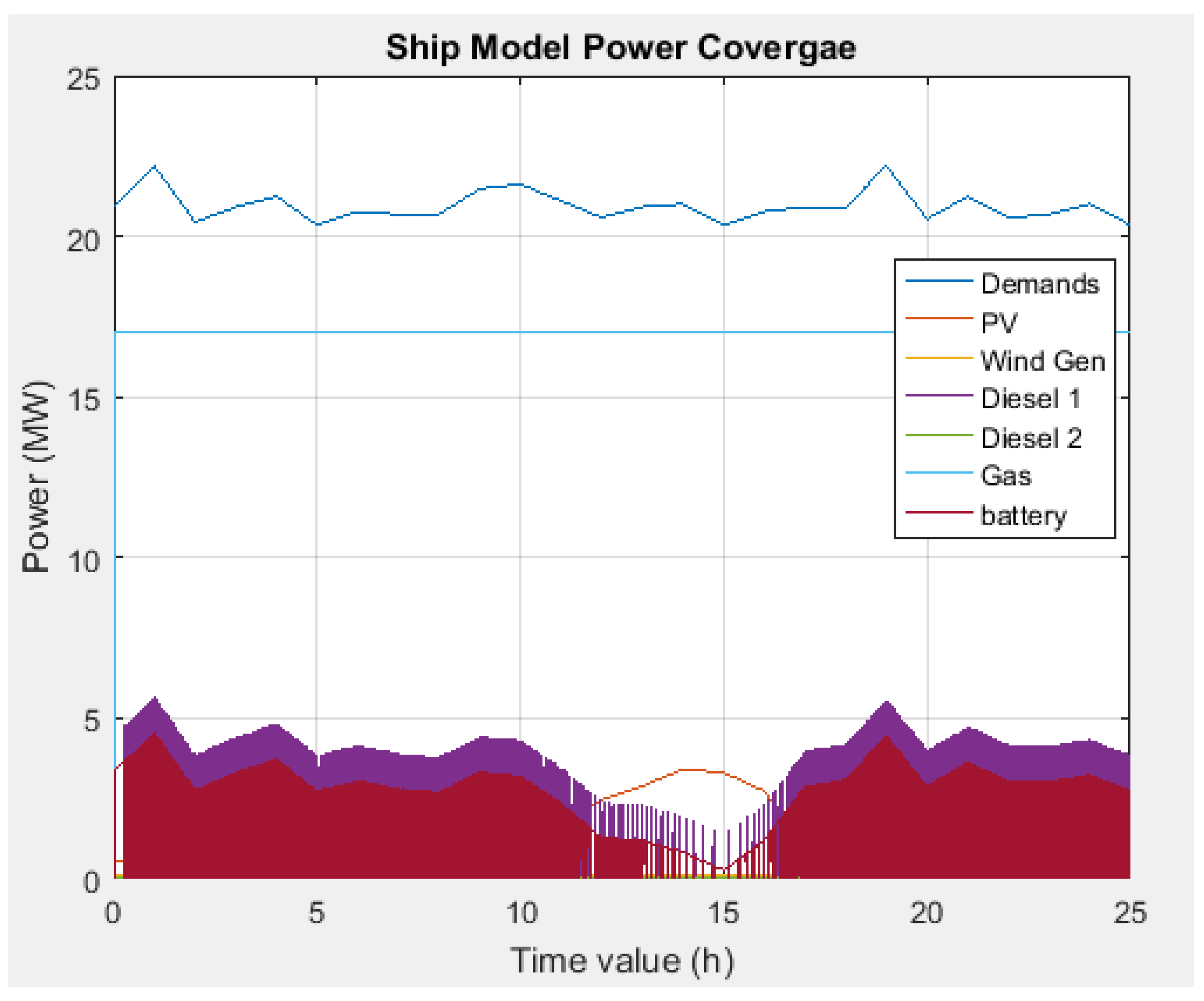 Electronics 13 01567 g008