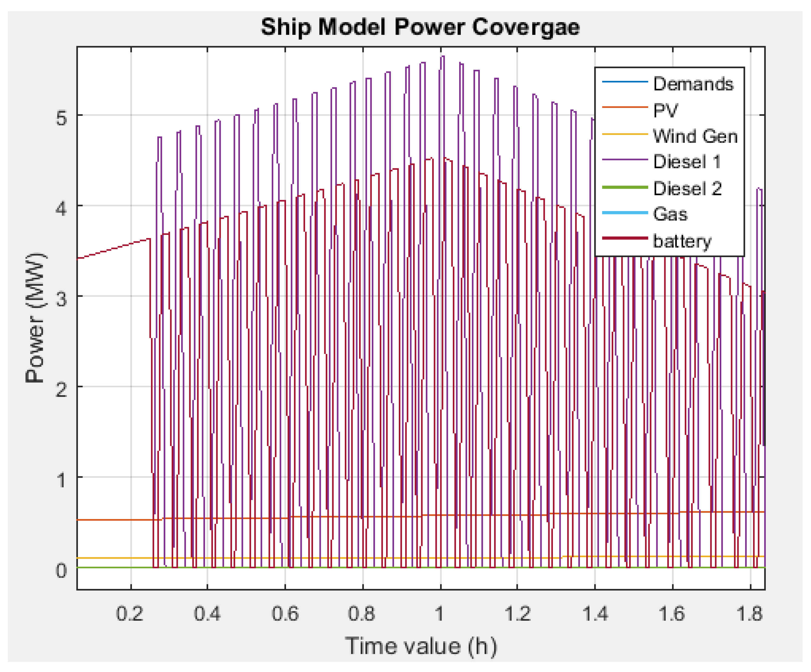 Electronics 13 01567 g009