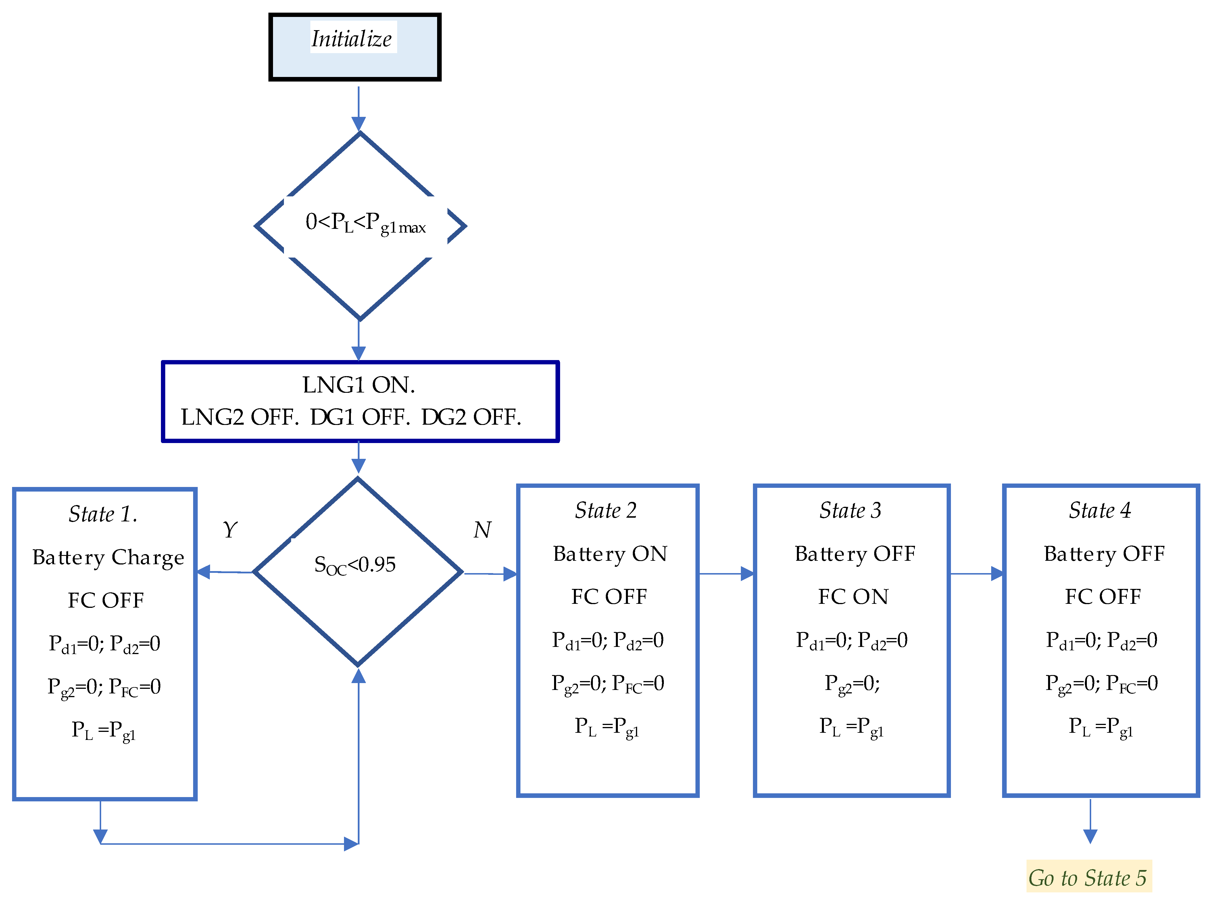 Electronics 13 01567 sch001