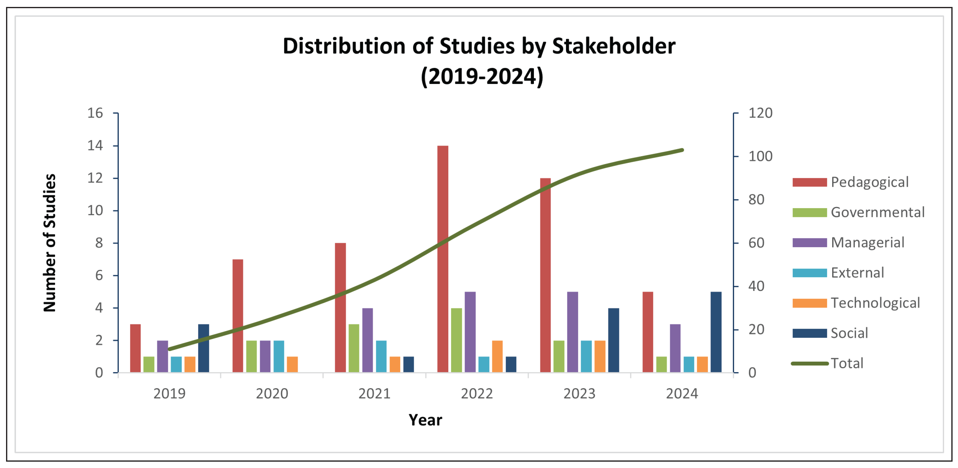 Electronics 13 01572 g002