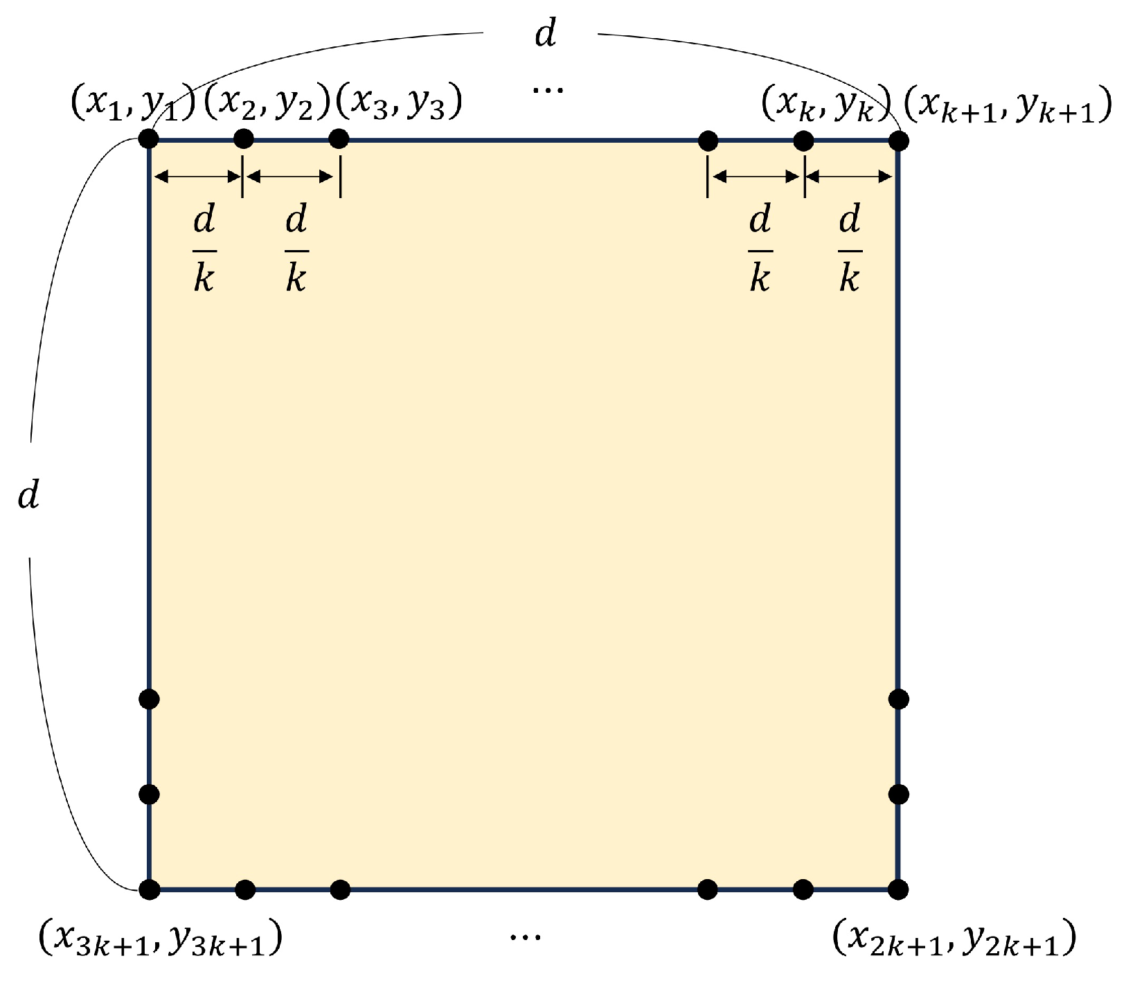 Electronics 13 01574 g001