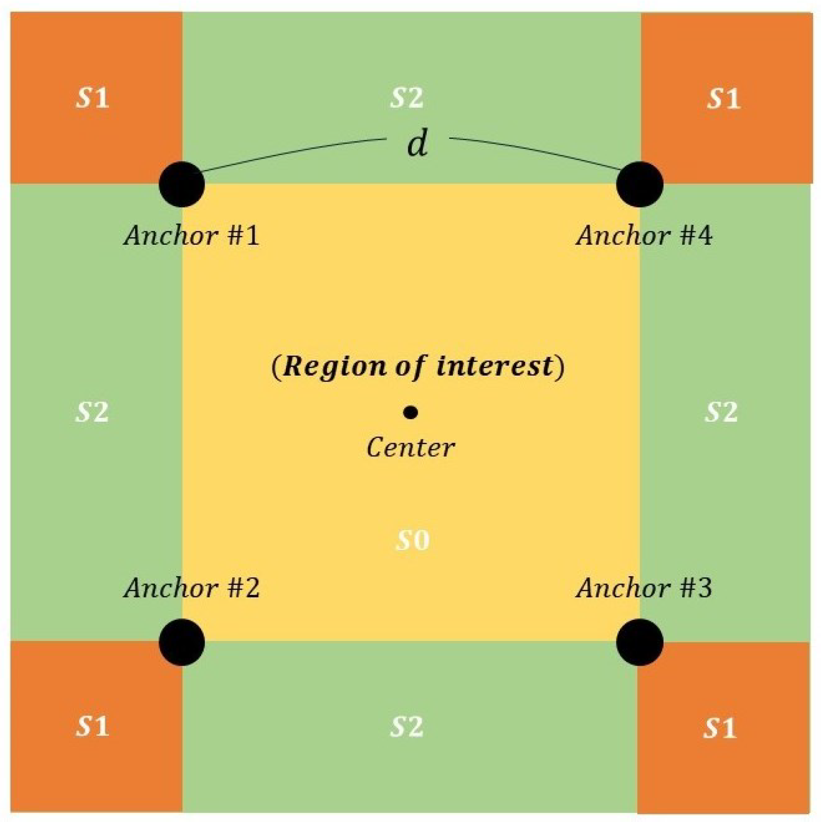 Electronics 13 01574 g002