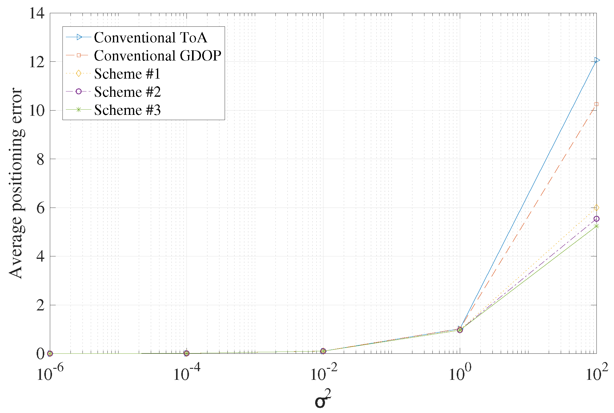 Electronics 13 01574 g006