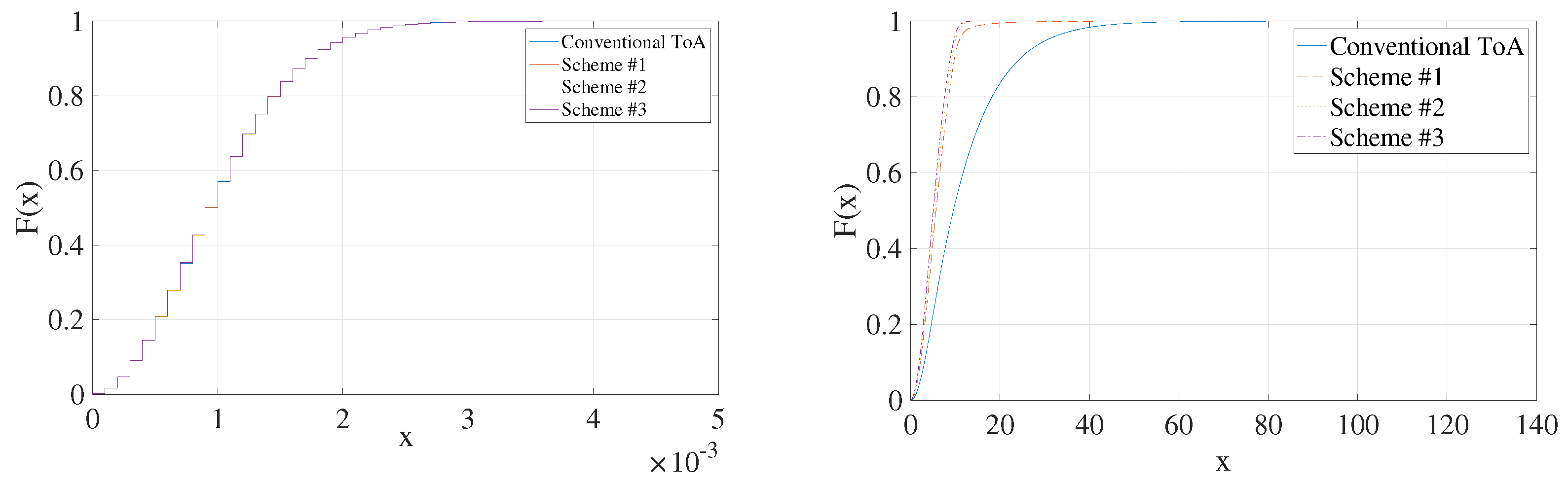 Electronics 13 01574 g008