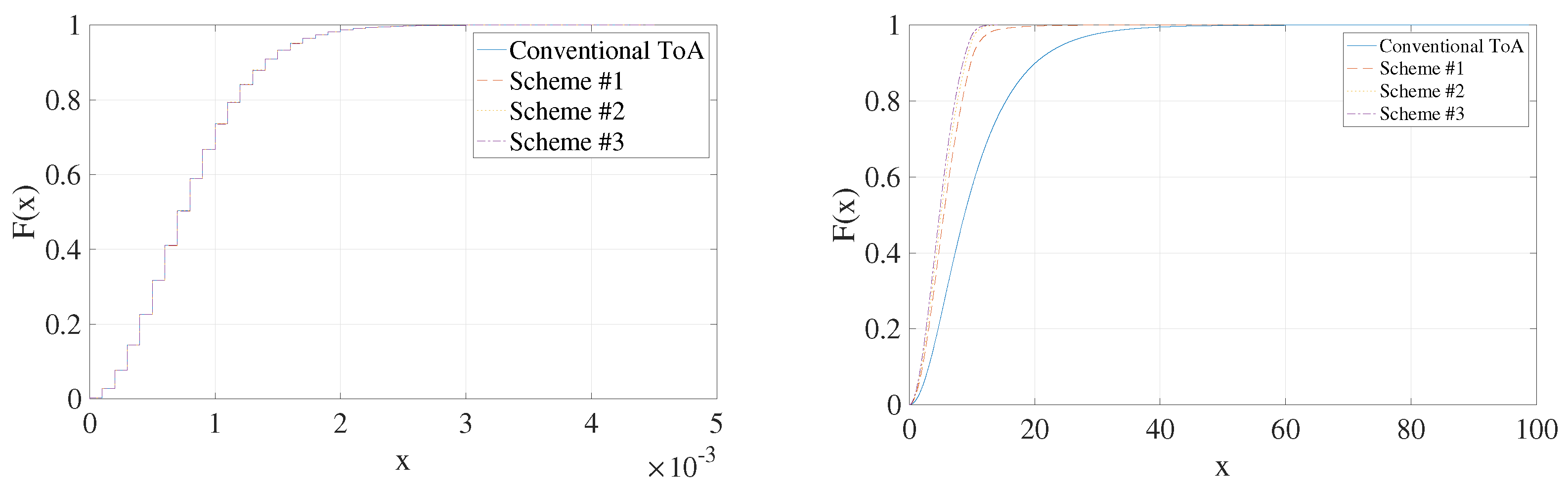Electronics 13 01574 g009
