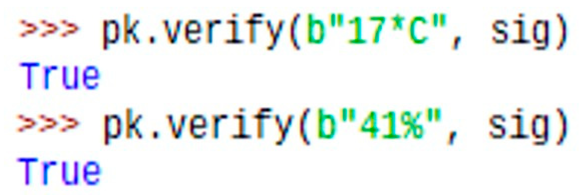 Electronics 13 01575 g014