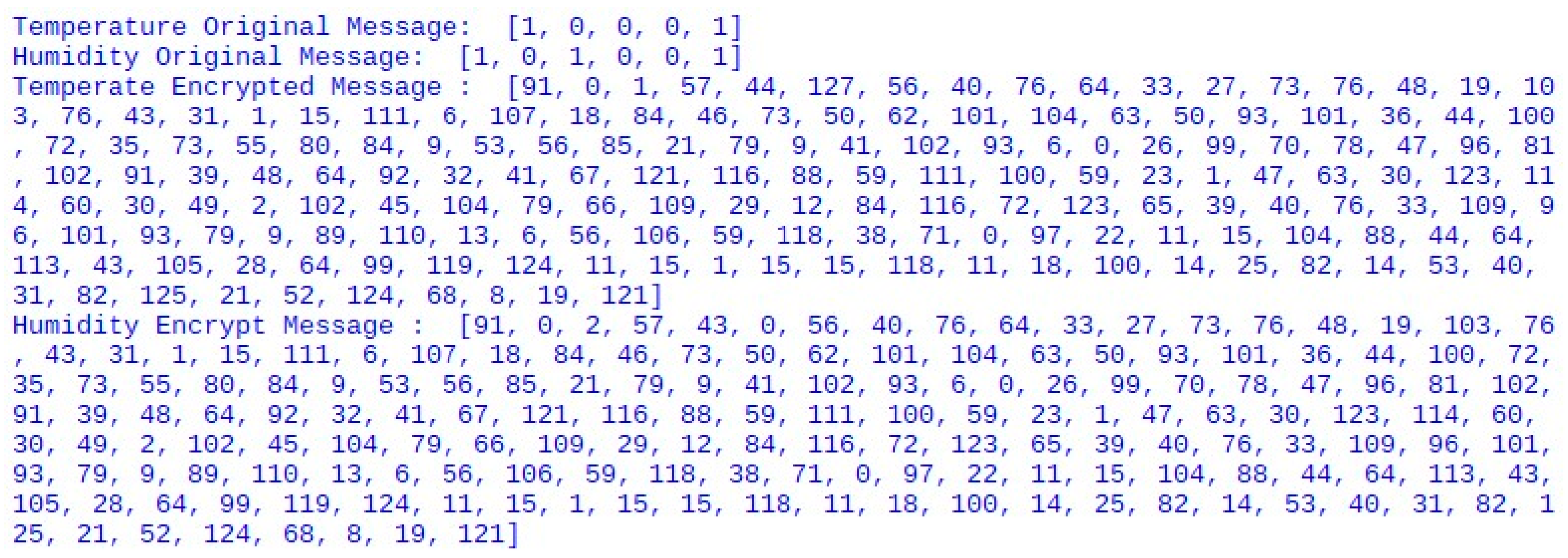 Electronics 13 01575 g016