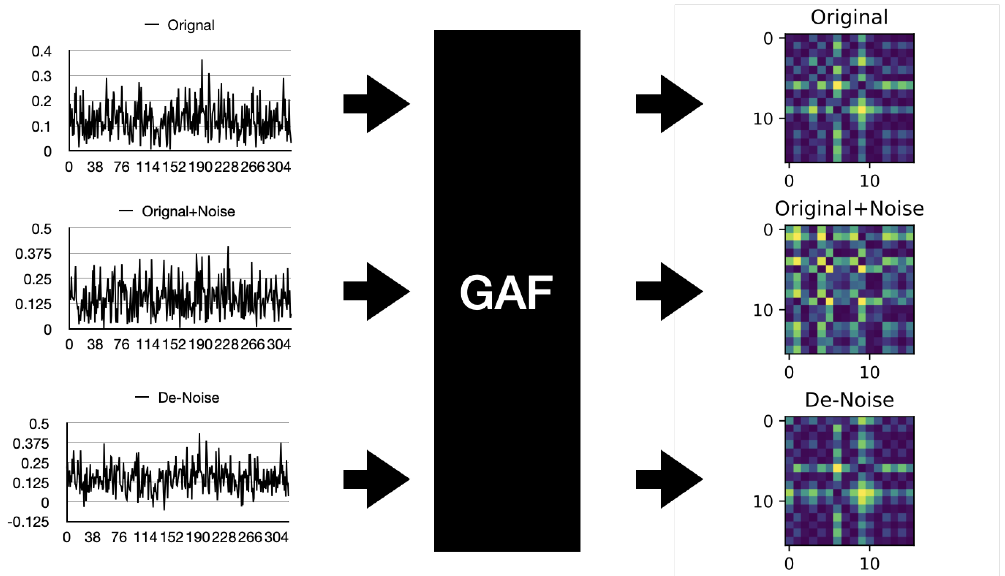 Electronics 13 01577 g005
