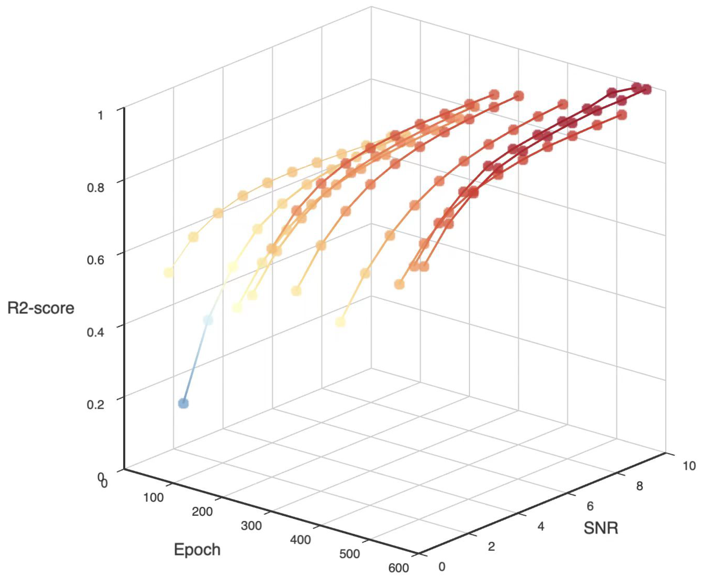 Electronics 13 01577 g009