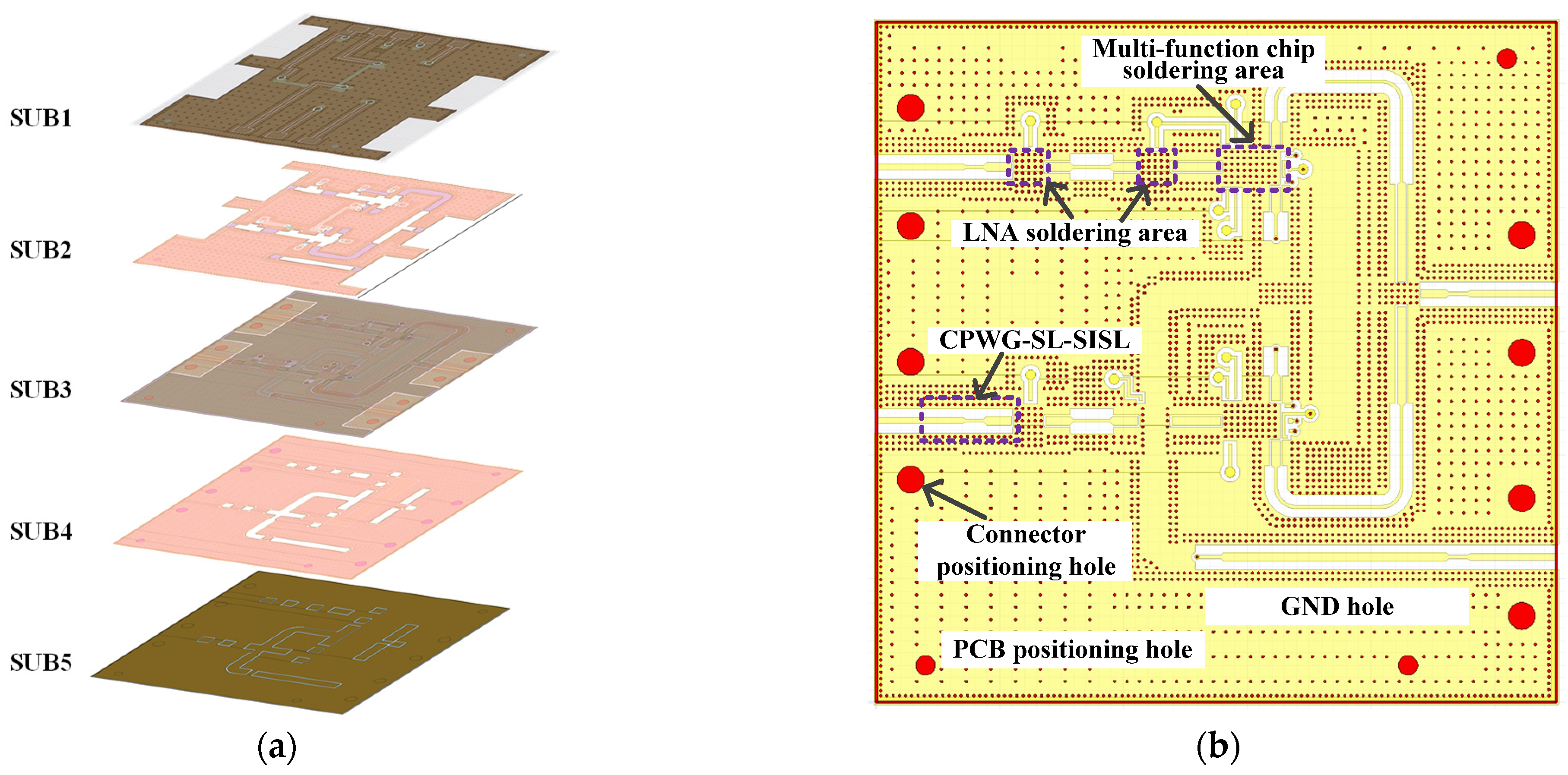 Electronics 13 01582 g003