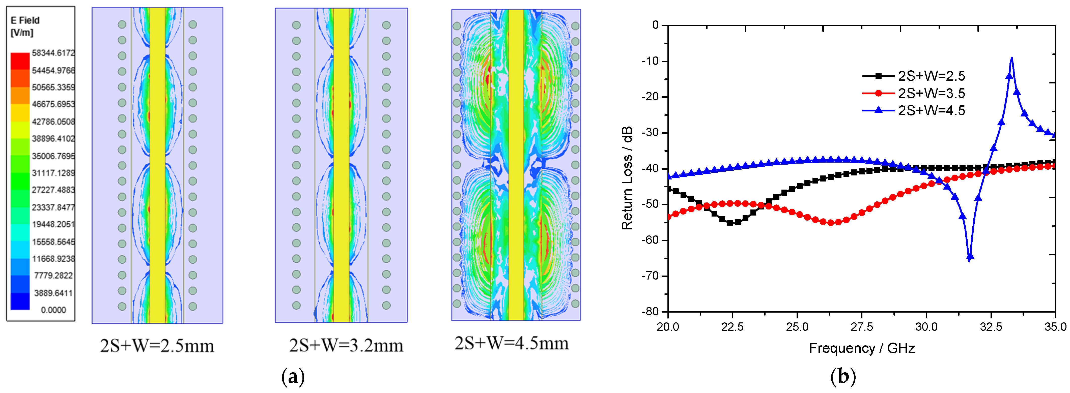 Electronics 13 01582 g007