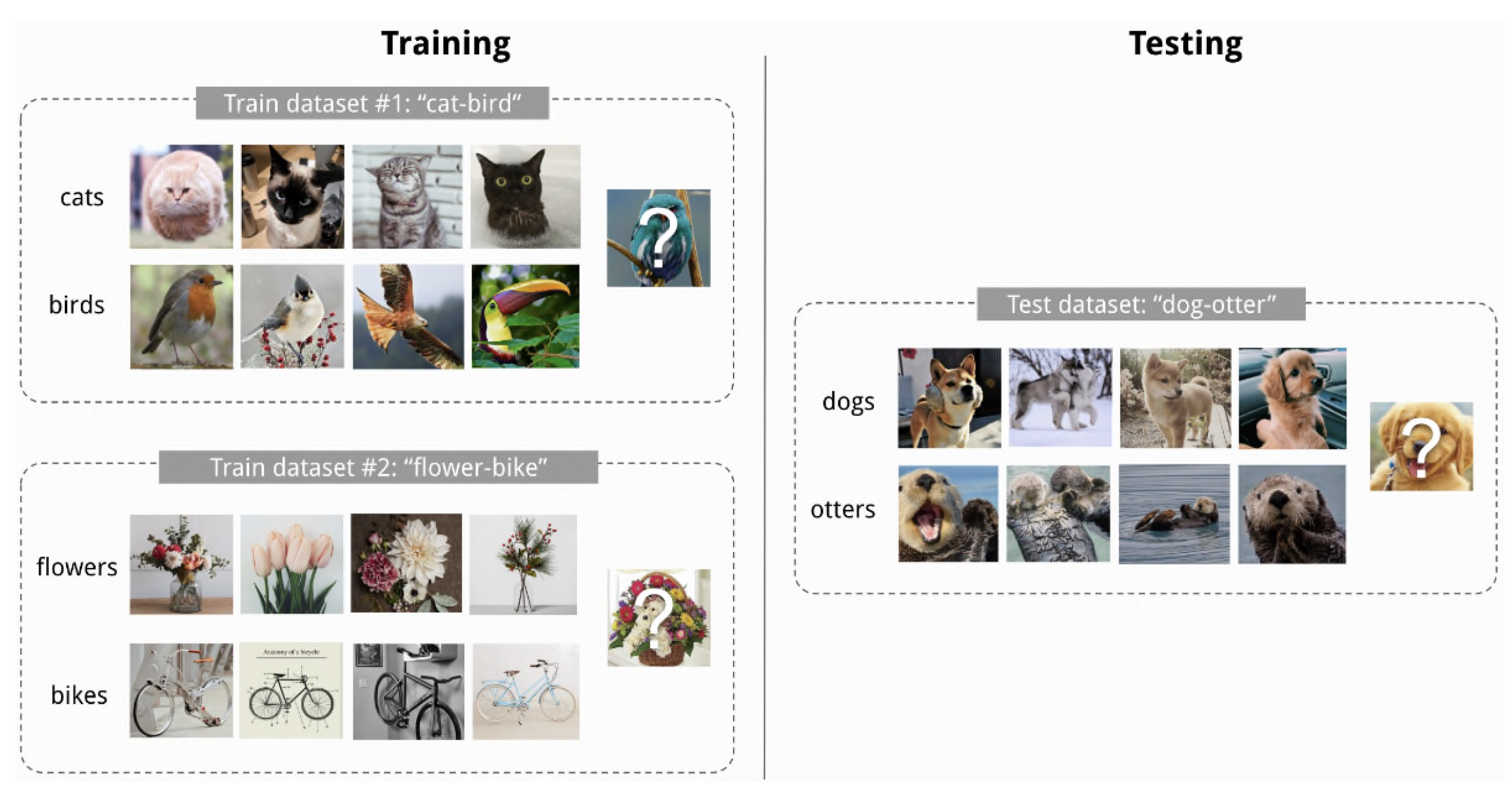 Electronics 13 01585 g006