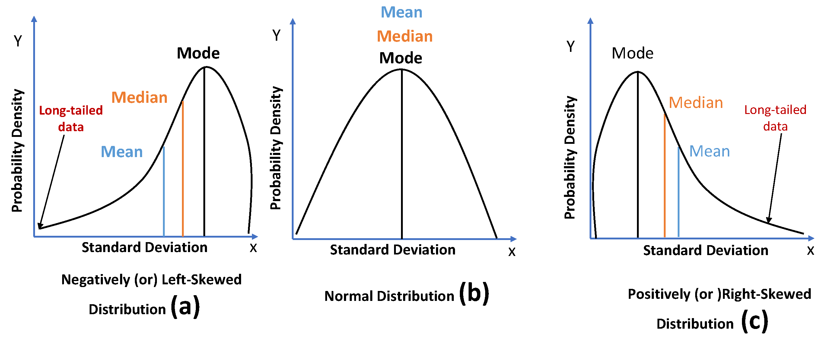 Electronics 13 01585 g007