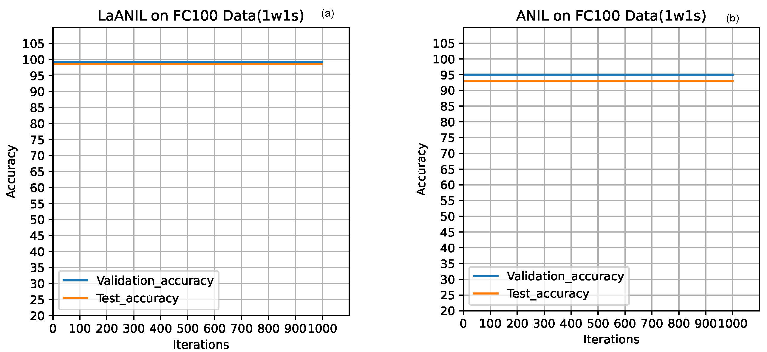 Electronics 13 01585 g008a