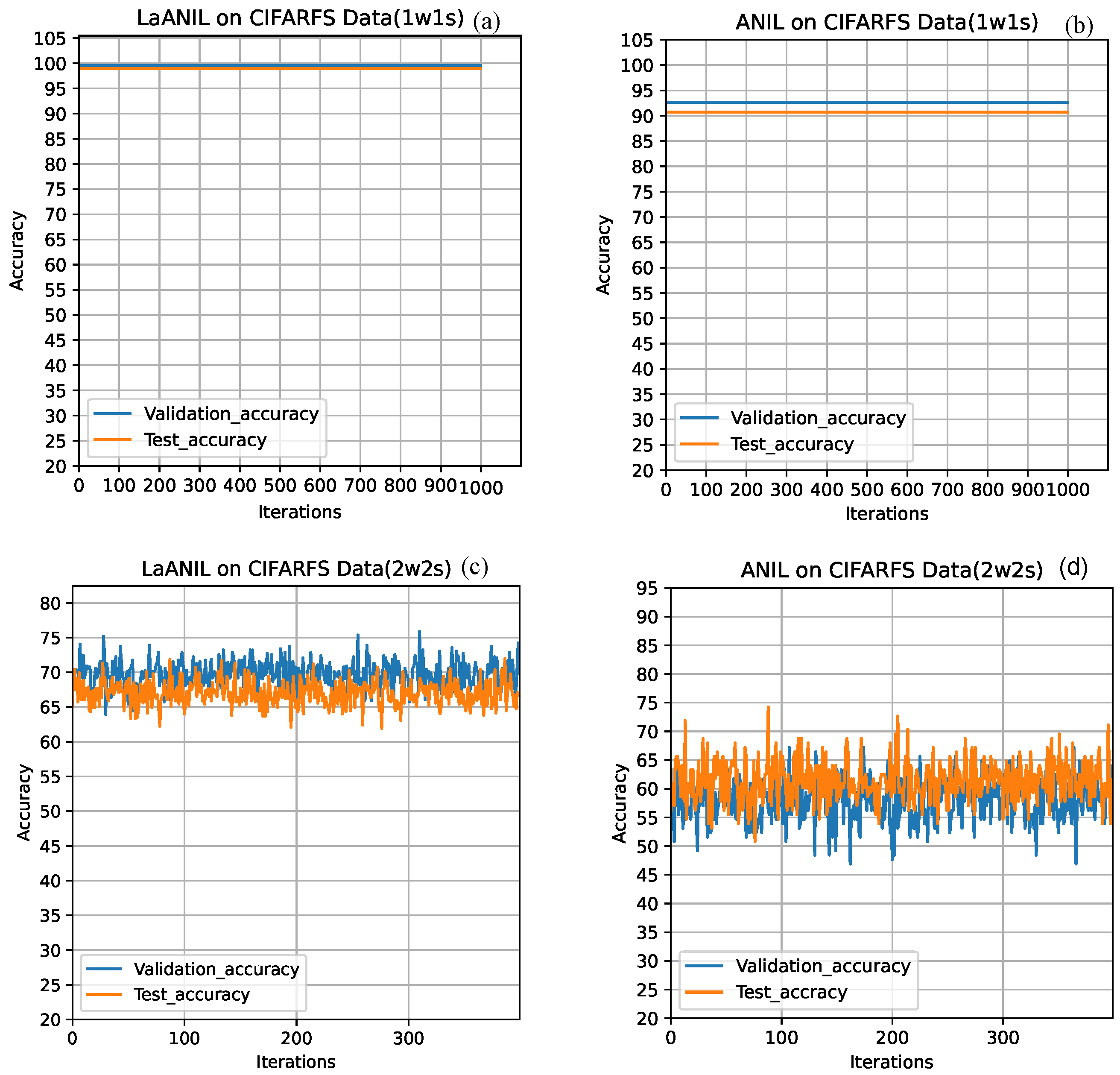 Electronics 13 01585 g009