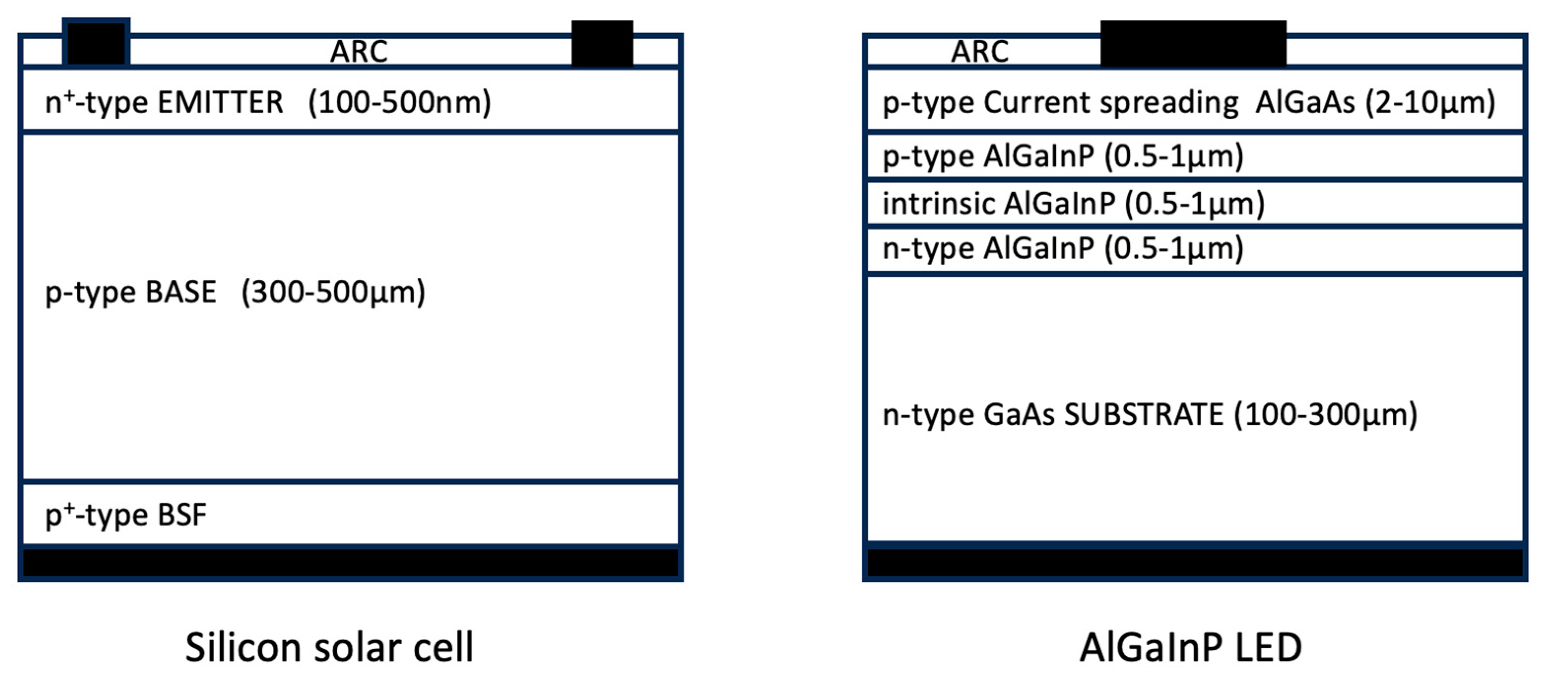 Electronics 13 01587 g002