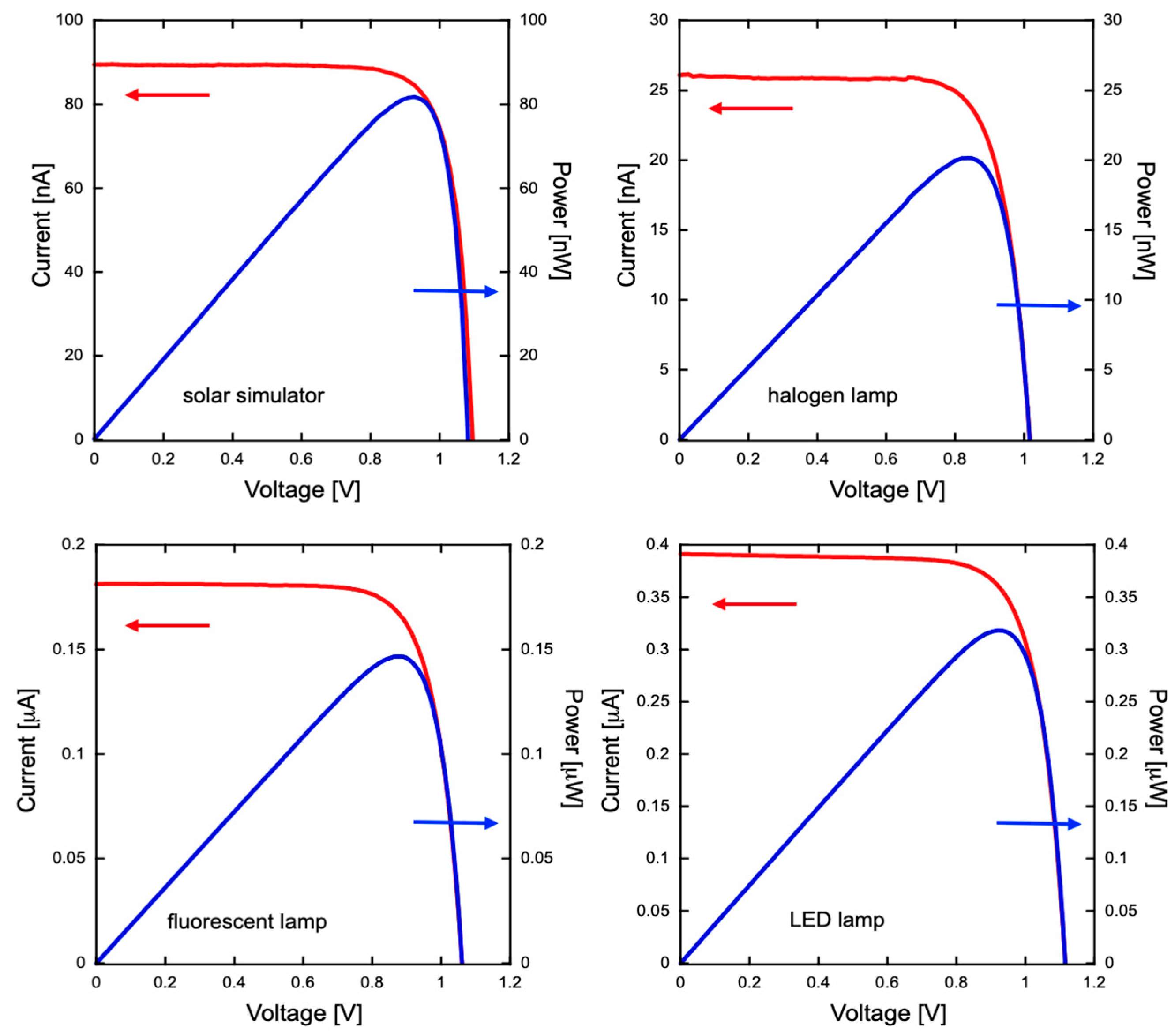 Electronics 13 01587 g009