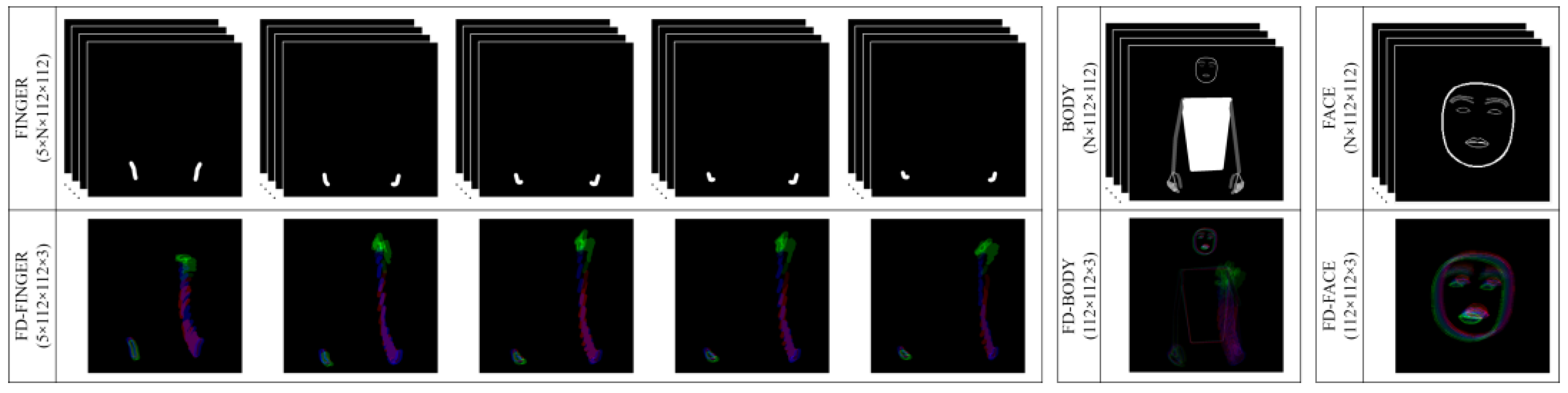 Electronics 13 01591 g006