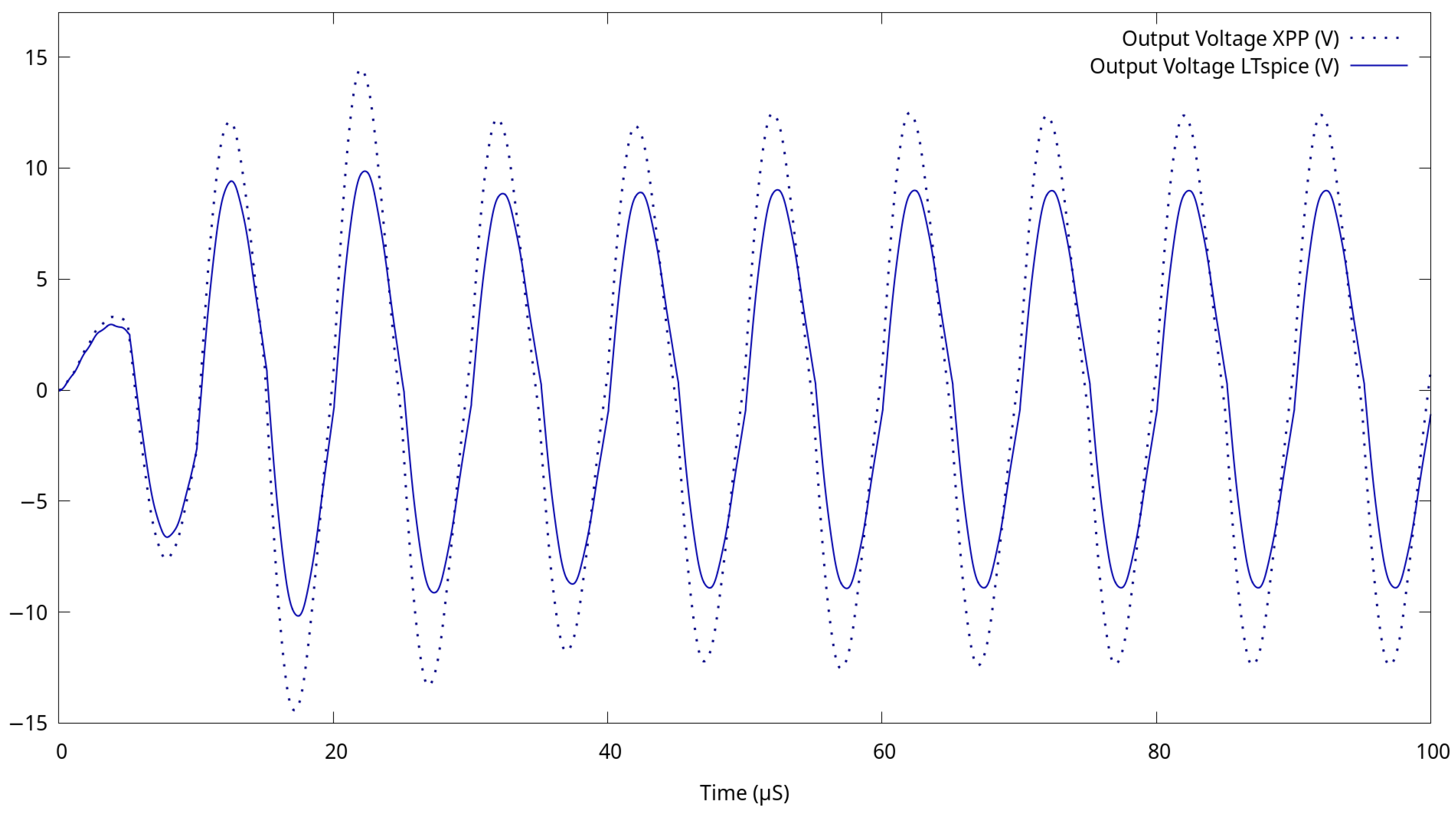 Electronics 13 01593 g008
