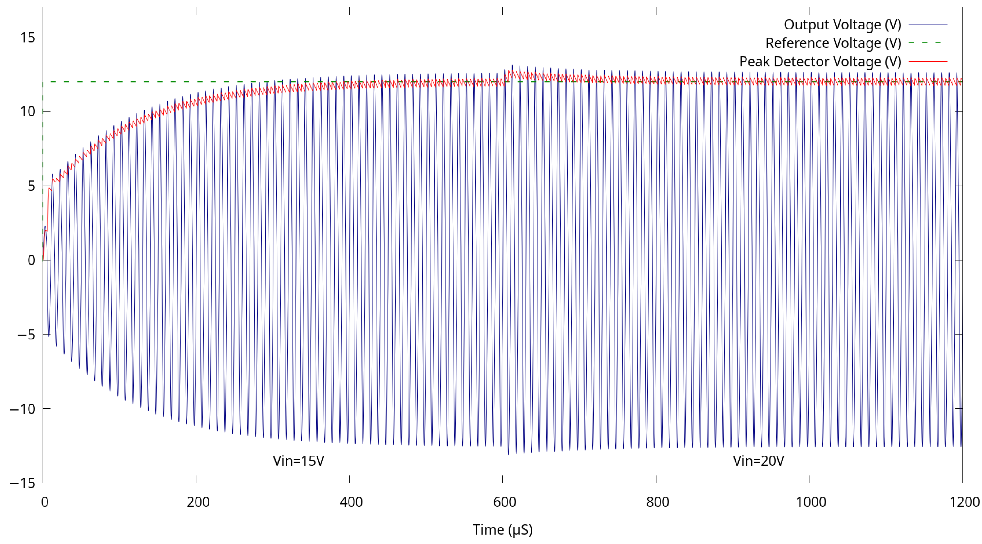 Electronics 13 01593 g016