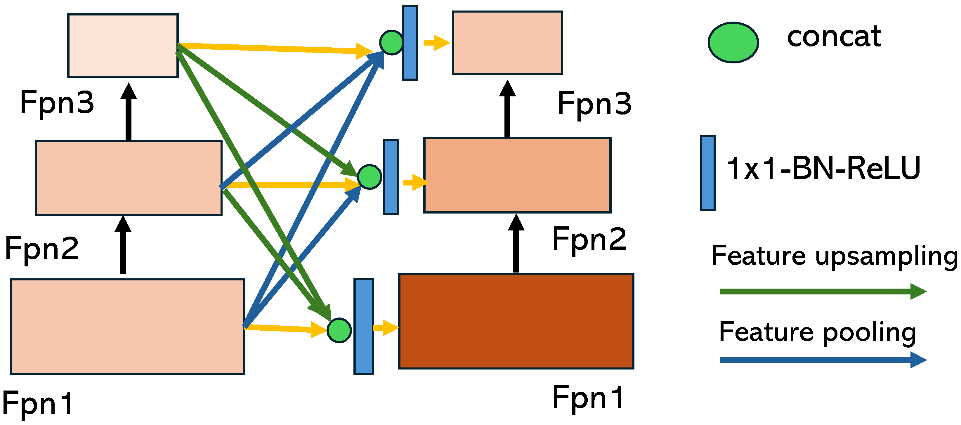 Electronics 13 01595 g002