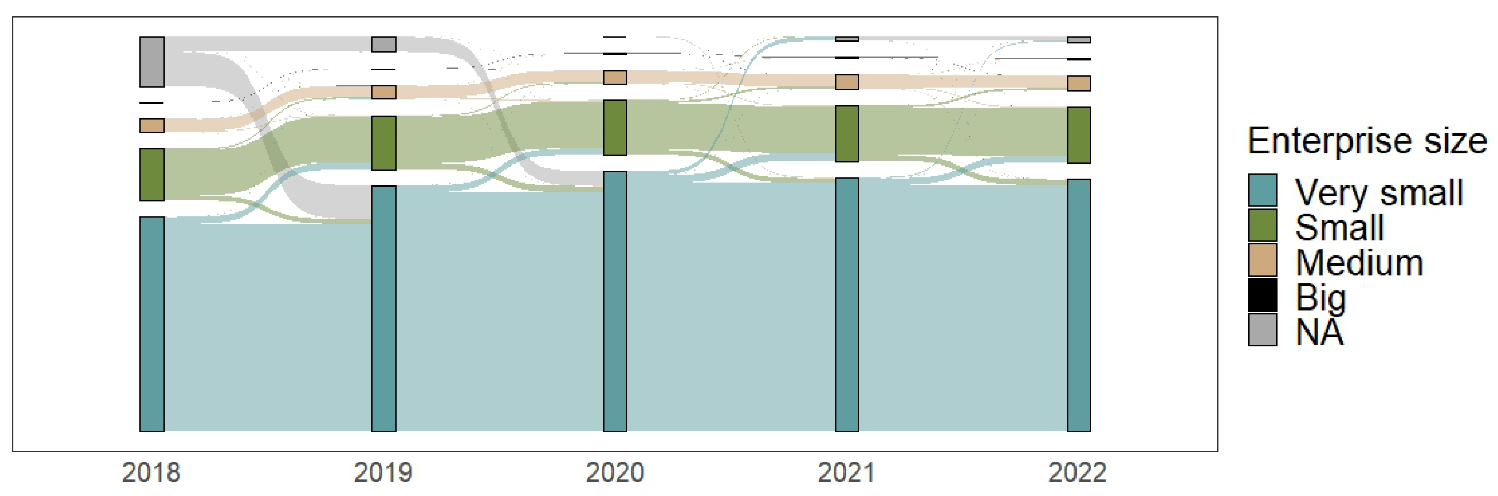 Electronics 13 01596 g001