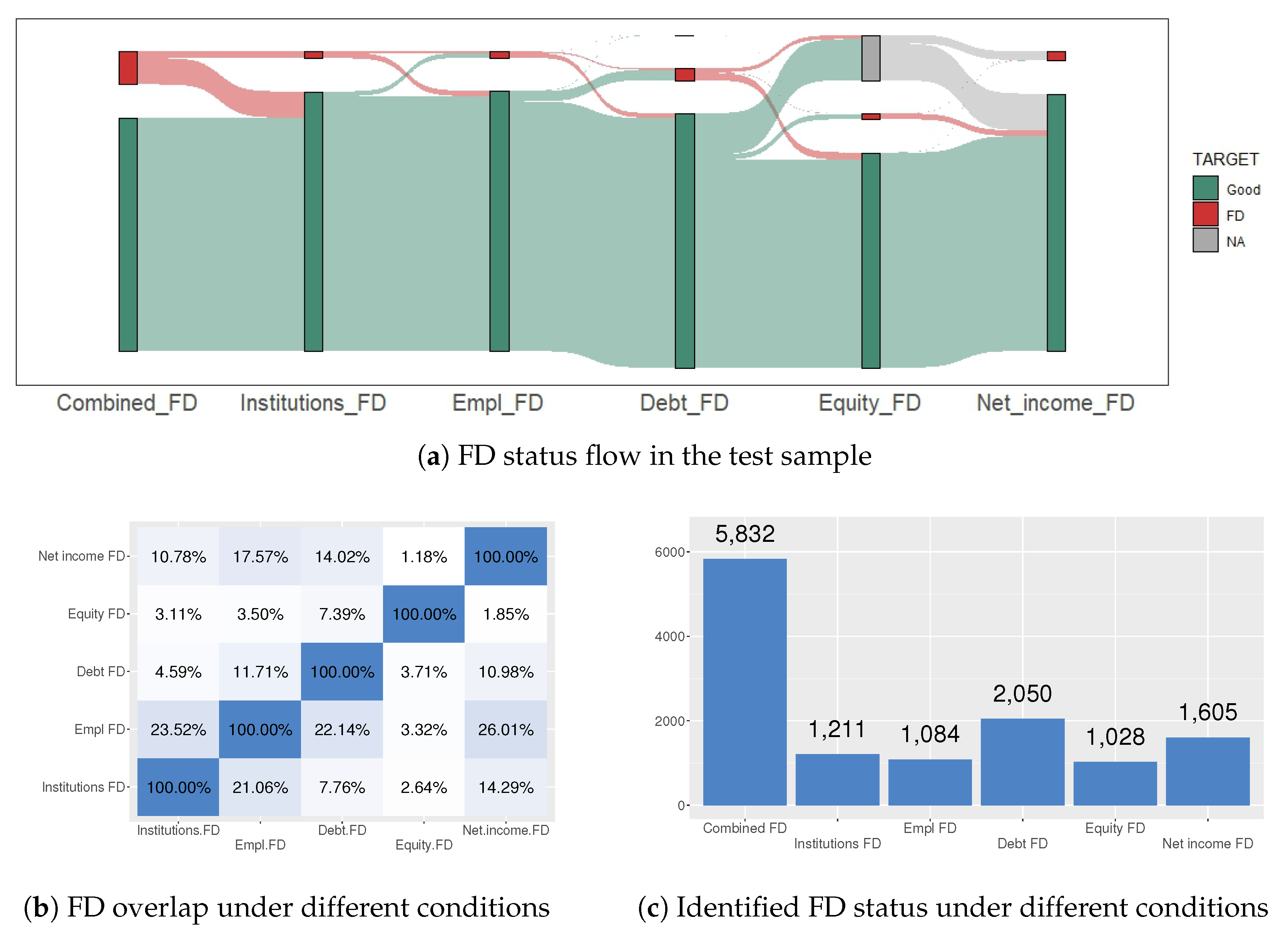 Electronics 13 01596 g003