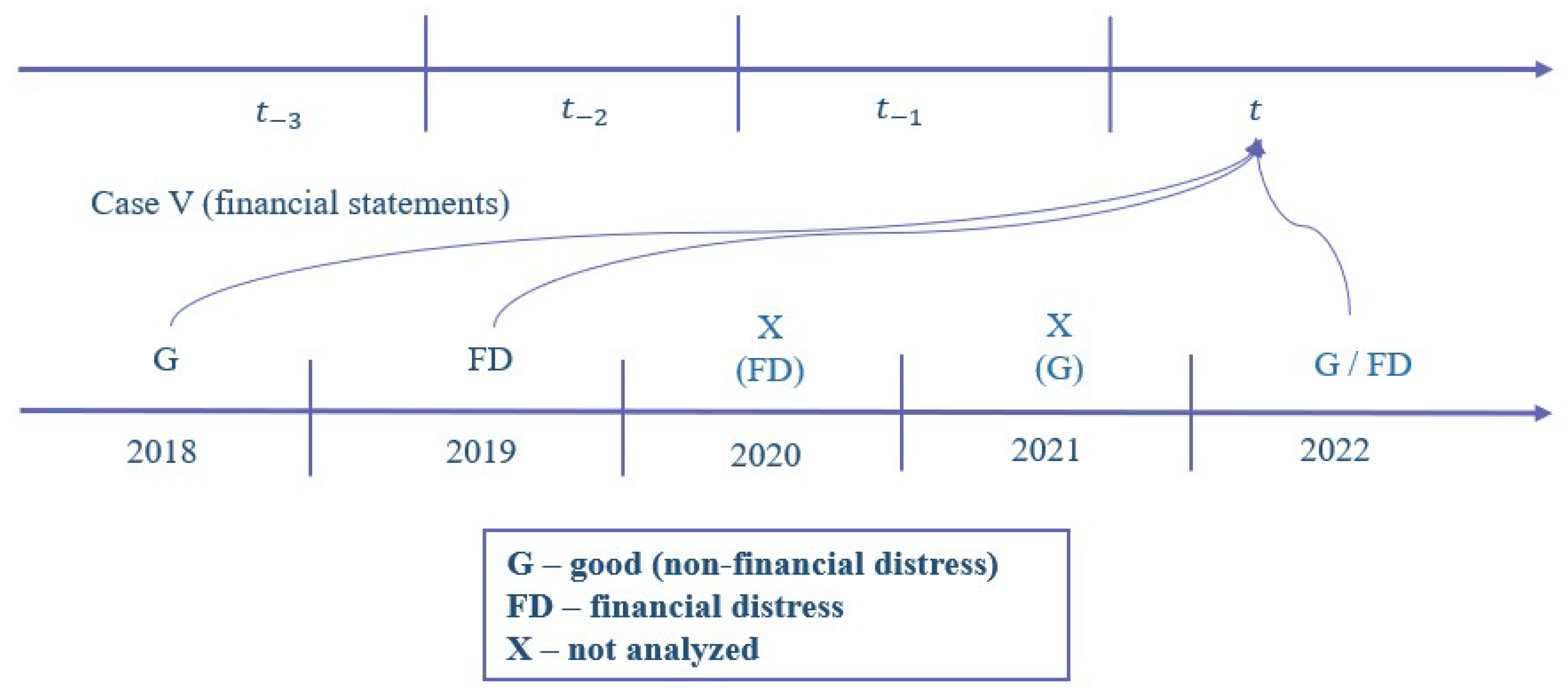 Electronics 13 01596 g007