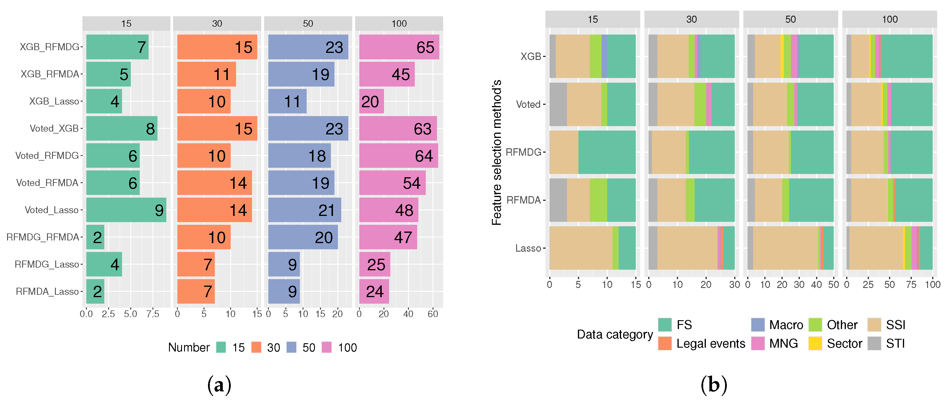 Electronics 13 01596 g008