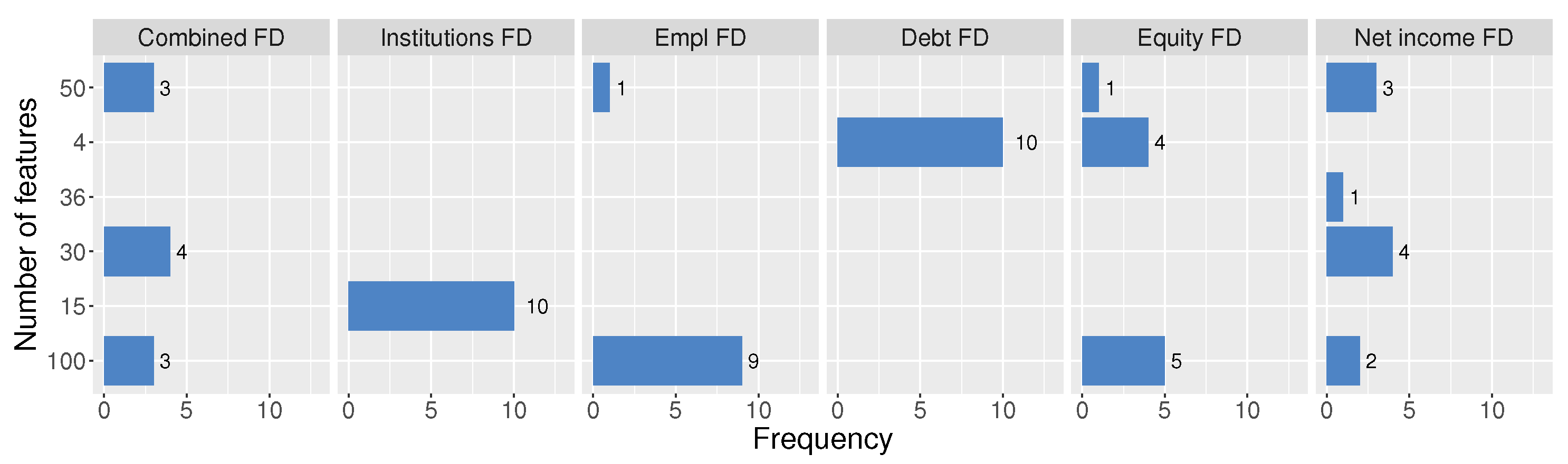 Electronics 13 01596 g011