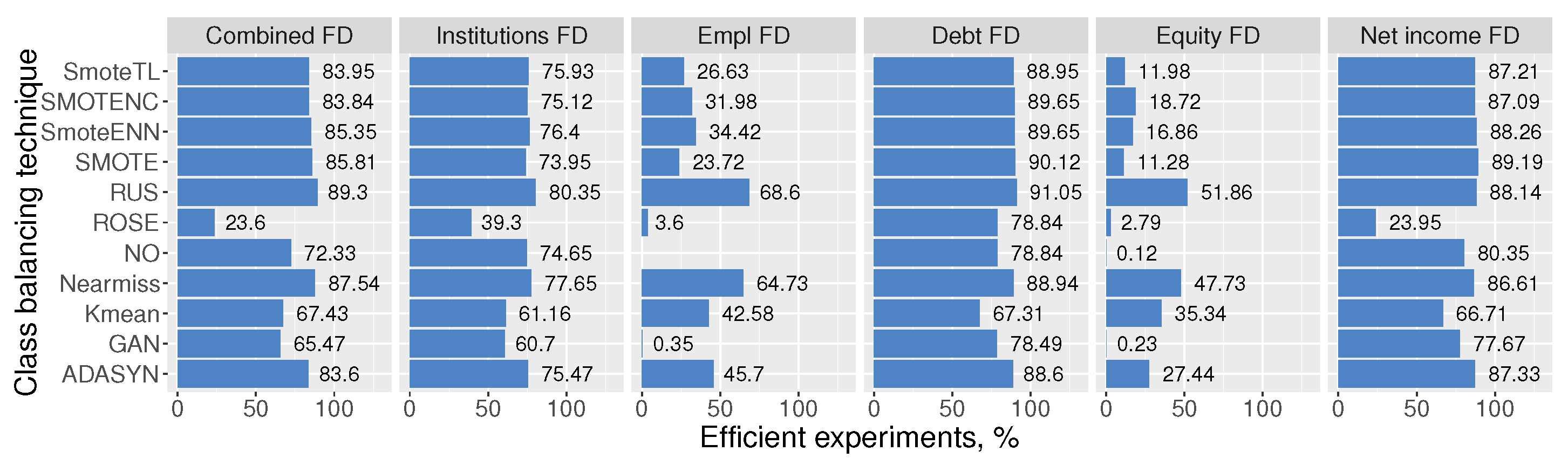 Electronics 13 01596 g012