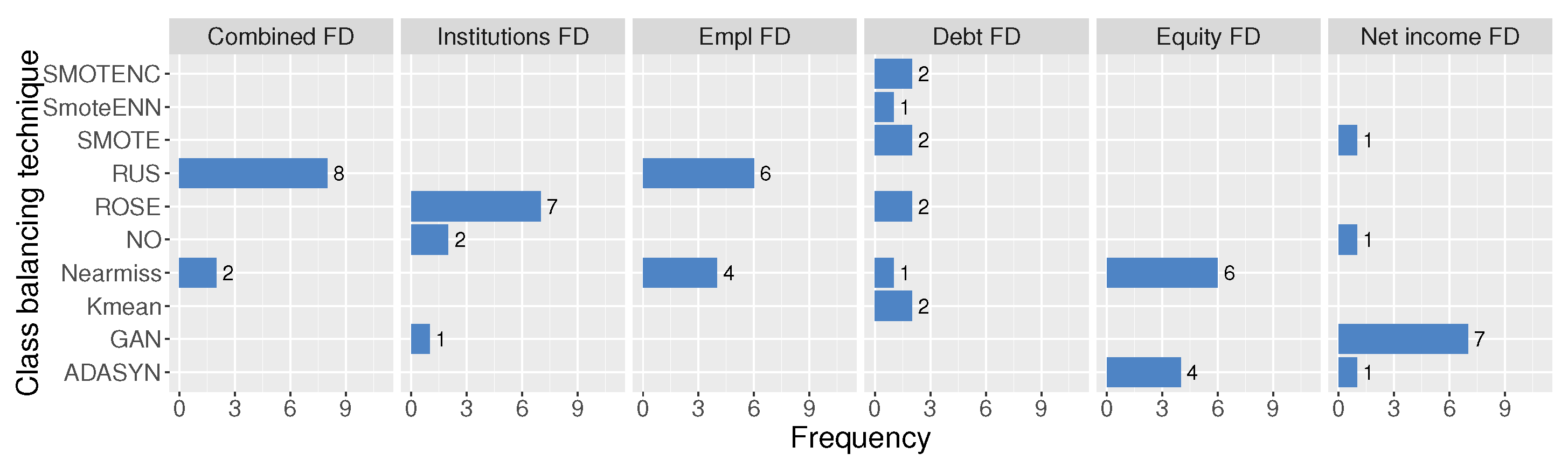Electronics 13 01596 g014
