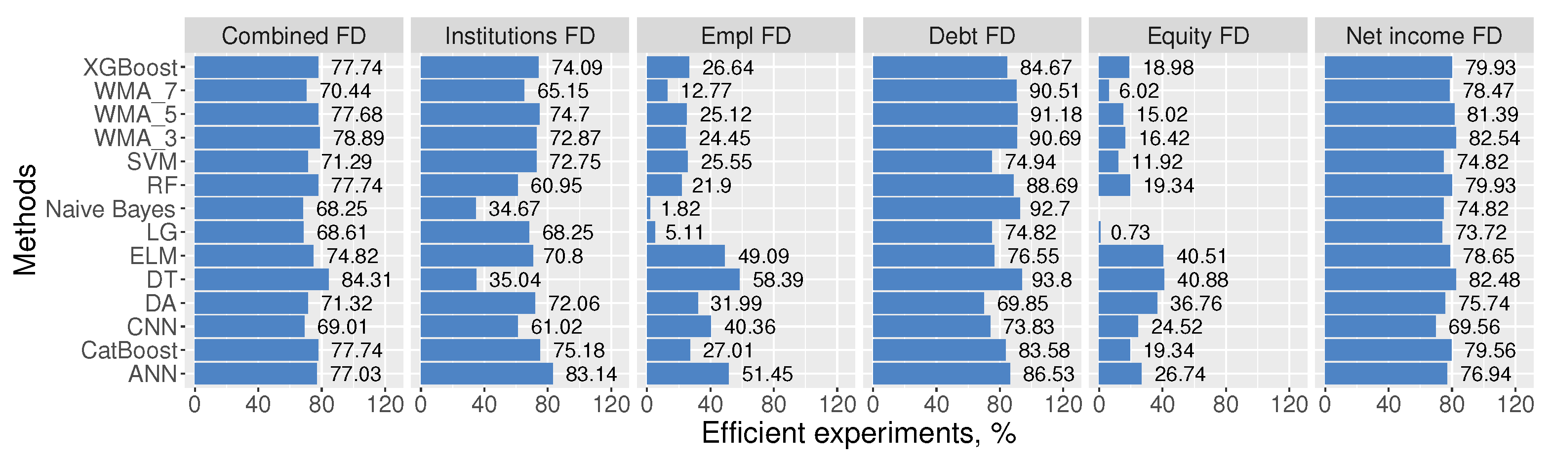 Electronics 13 01596 g015