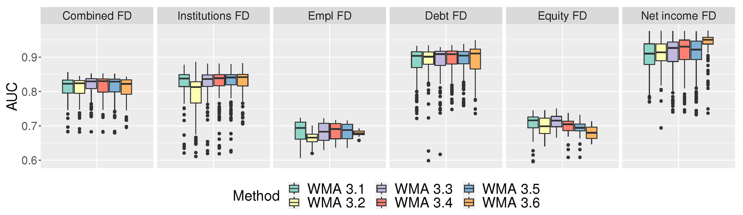 Electronics 13 01596 g017