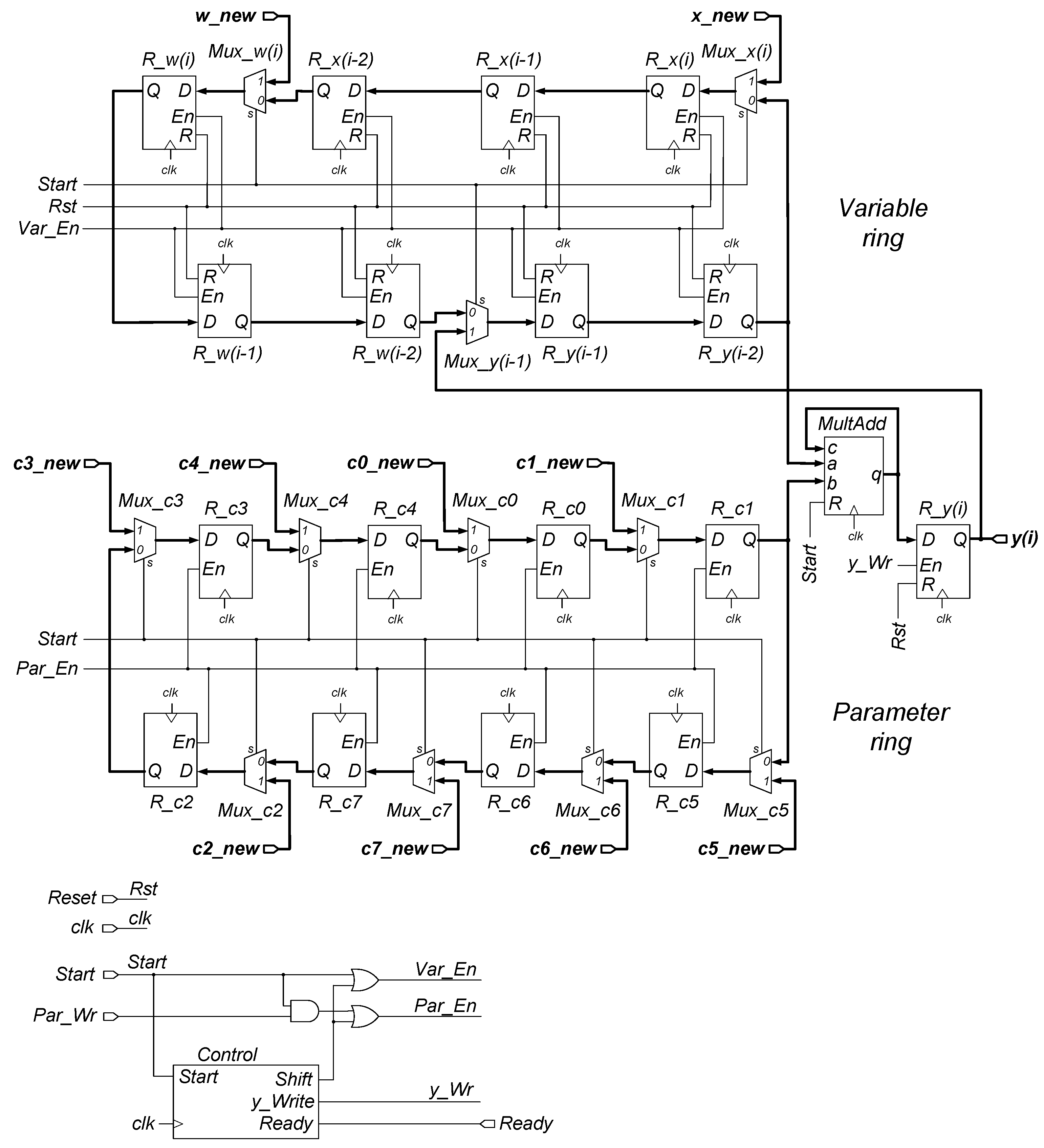 Electronics 13 01598 g003